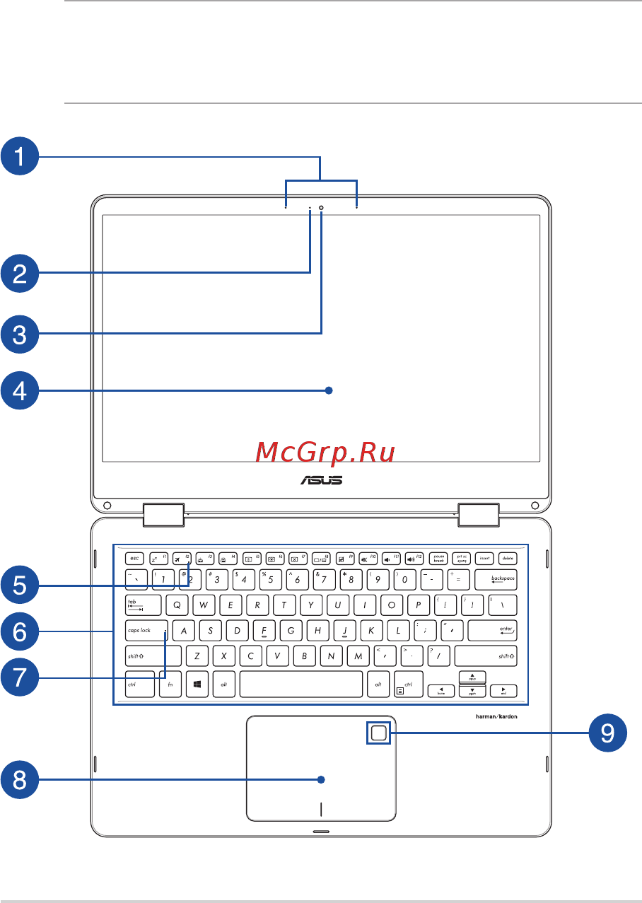 Asus UX461FA-E1108T [14/98] Знакомство с ноутбуком
