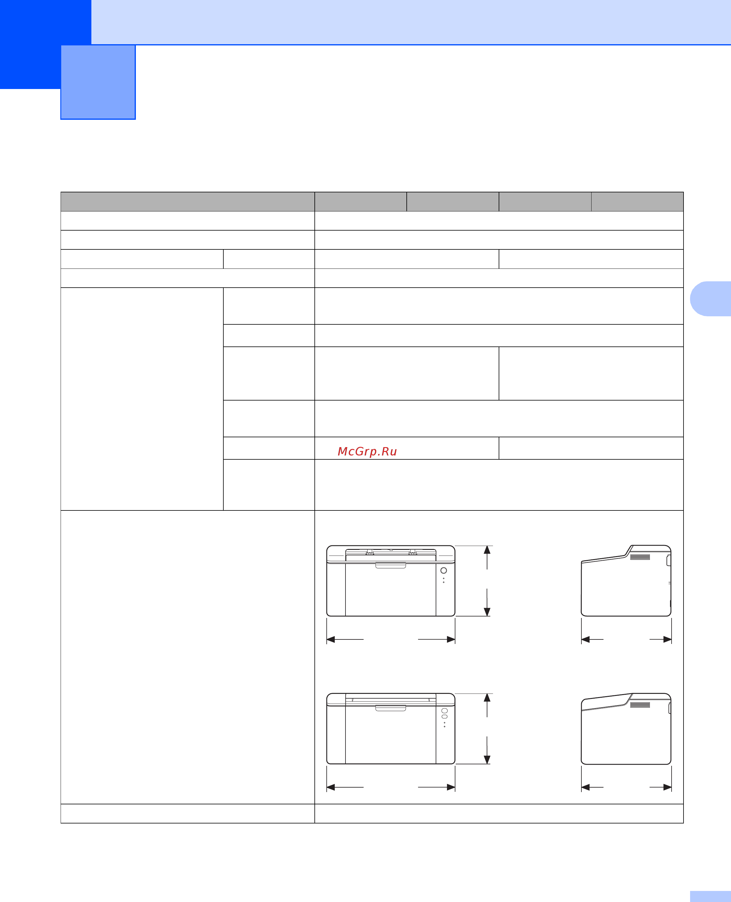 Brother HL1223WR [77/87] Технические характеристики