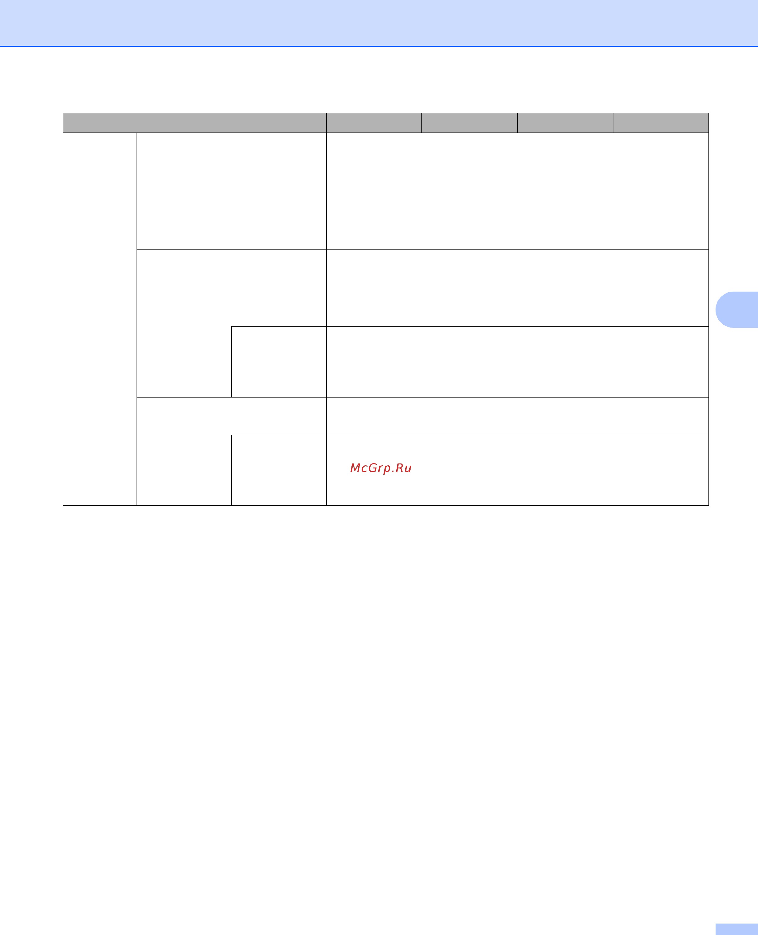 Brother HL1223WR [79/87] Тонер картридж в комплекте поставки hl 1200r прибл 700 страниц формата a4 или lette