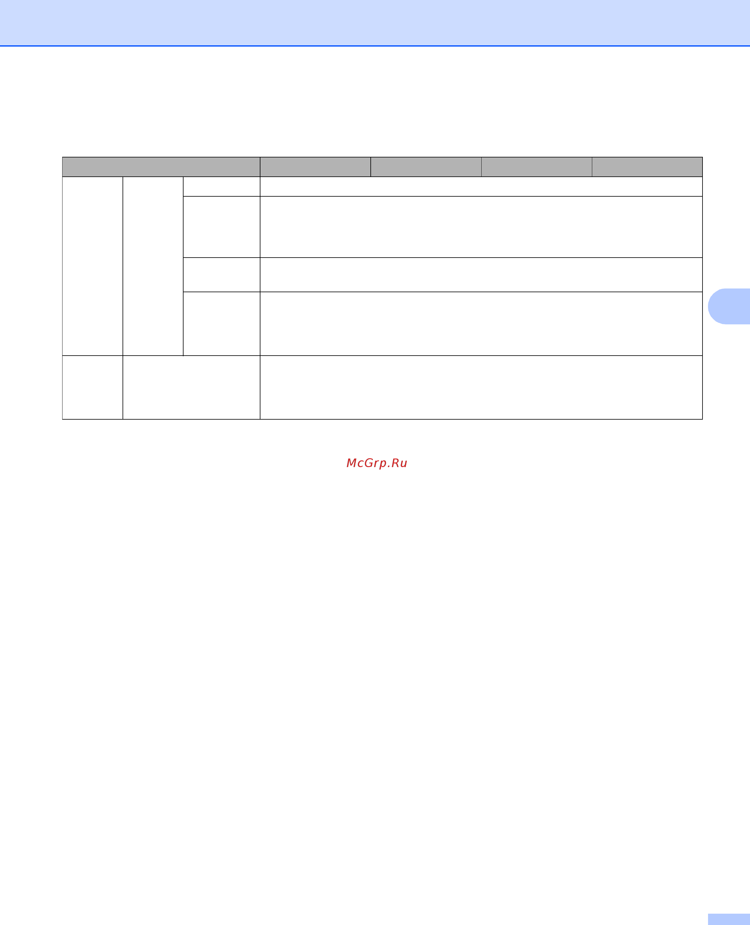 Brother HL1223WR [80/87] Печатные носители