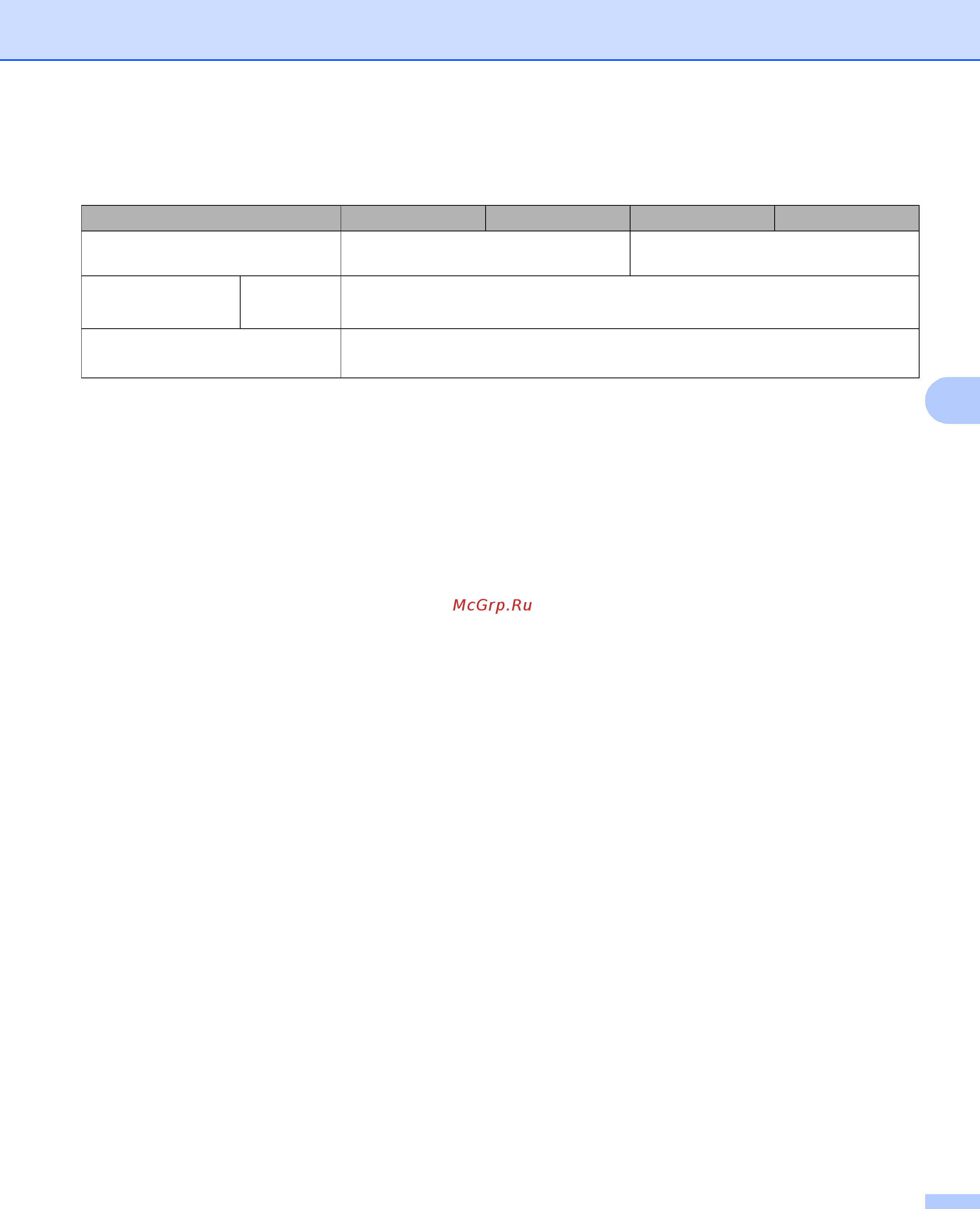 Brother HL1223WR [82/87] Принтер