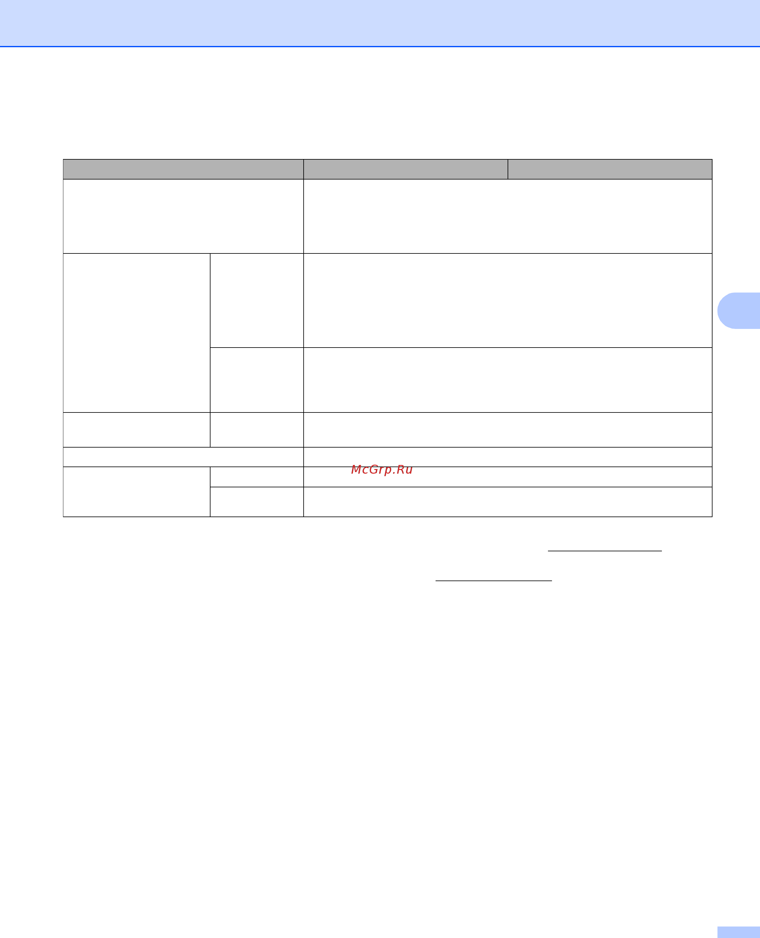 Brother HL1223WR [83/87] Сеть локальная только для hl 1210wr и hl 1212wr