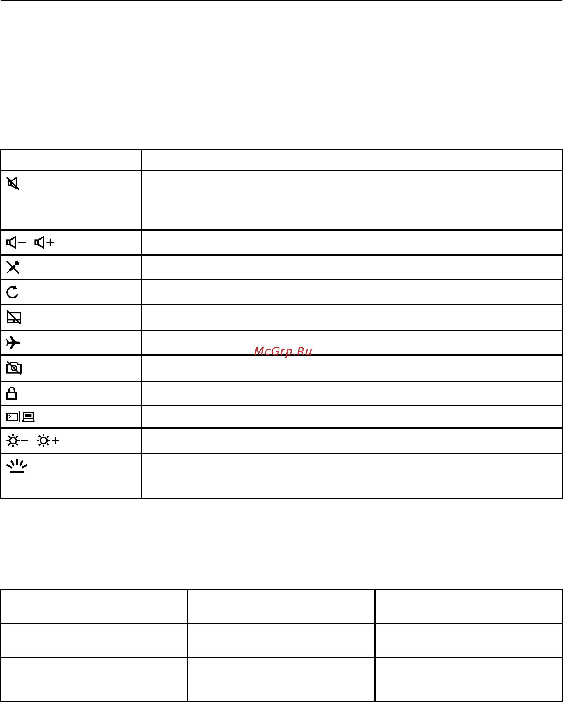 Lenovo S540-14API (81NH003MRU) [18/72] Взаимодействие с компьютером