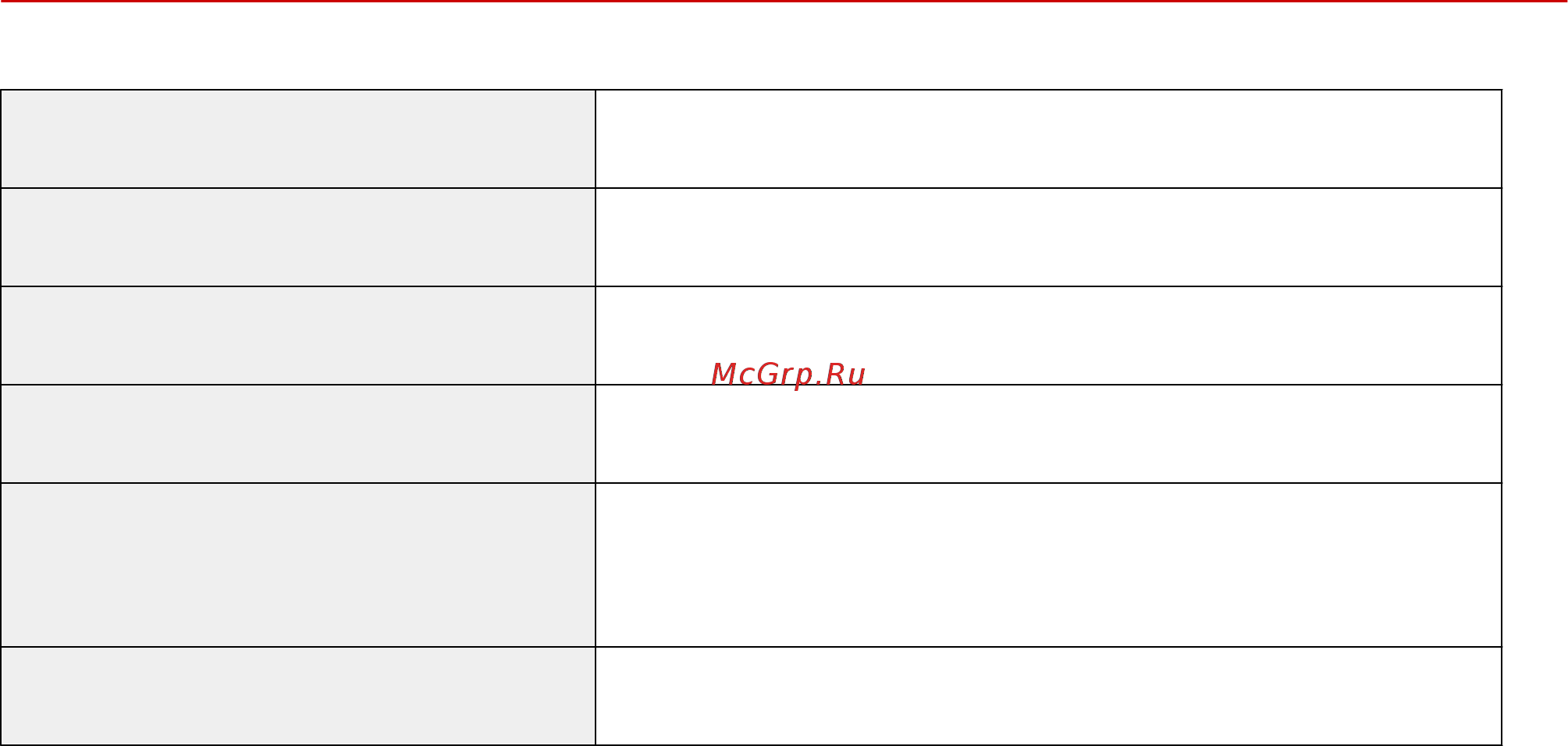 Canon i-Sensys MF641Cw [699/799] Приложение