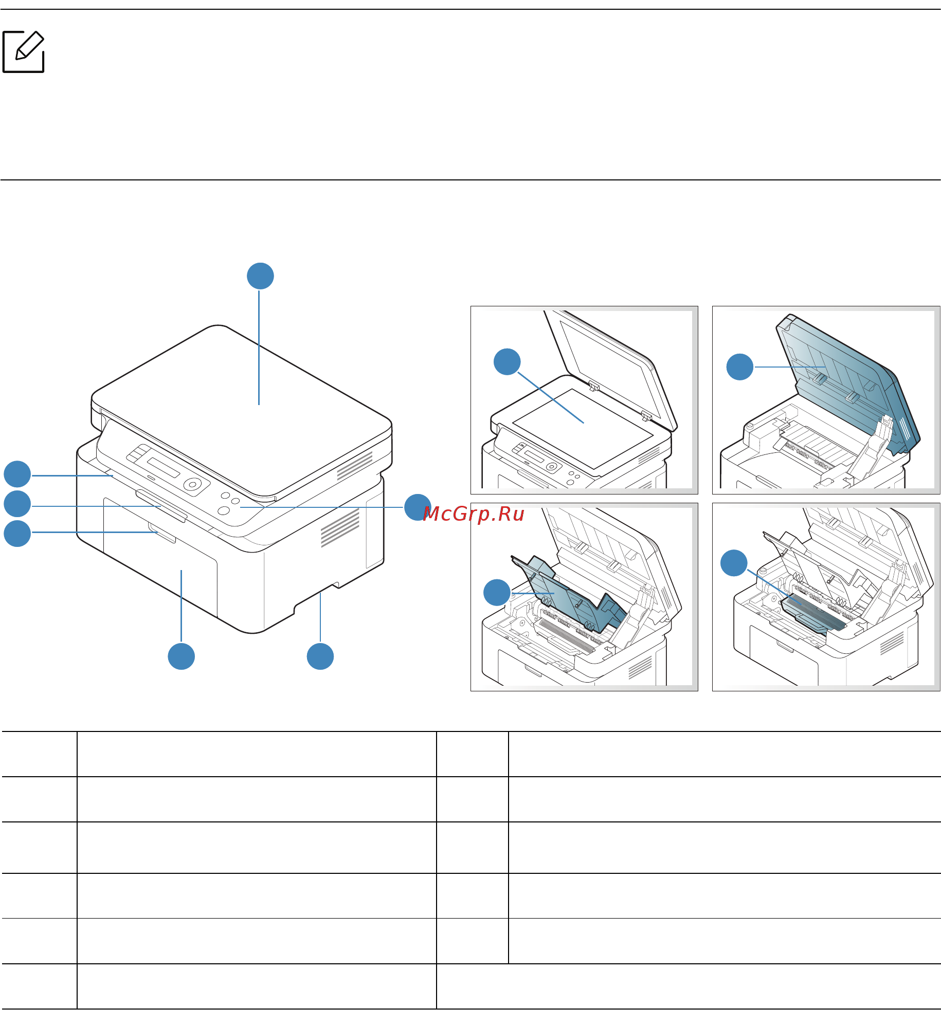 HP Laser 137fnw (4ZB84A) [19/200] Вид спереди