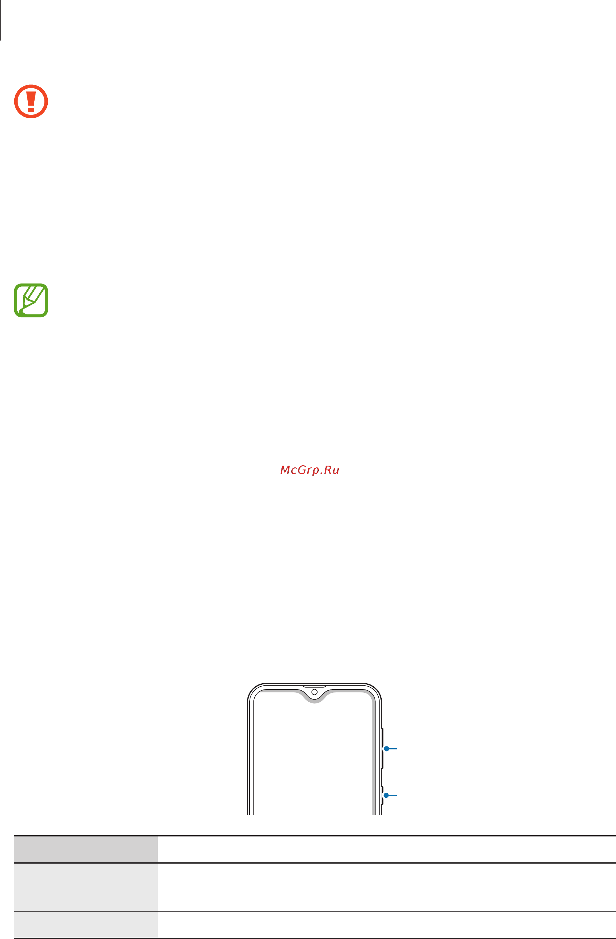 Samsung Galaxy A30s 64GB Violet (SM-A307FN) [11/175] Аппаратные клавиши