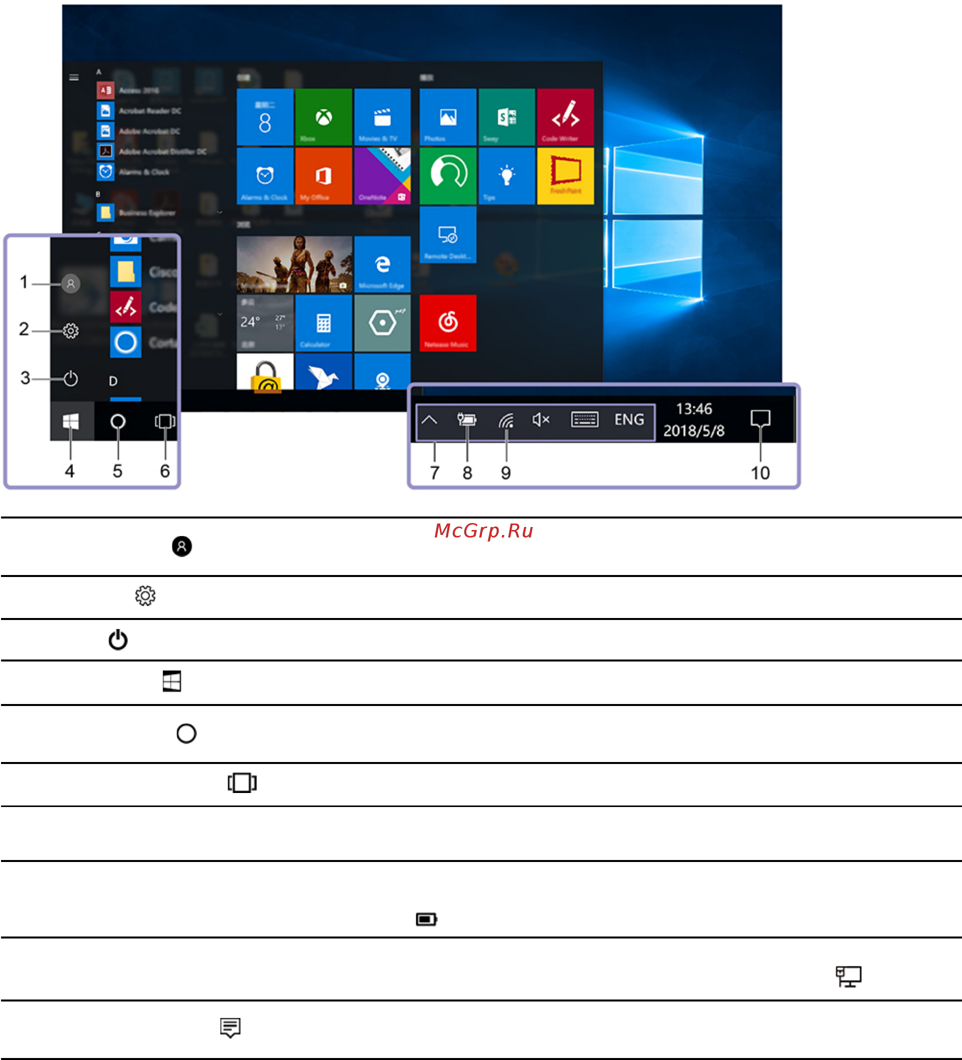 Lenovo ThinkPad E490 (20N8000SRT) [18/120] Пользовательский интерфейс windows