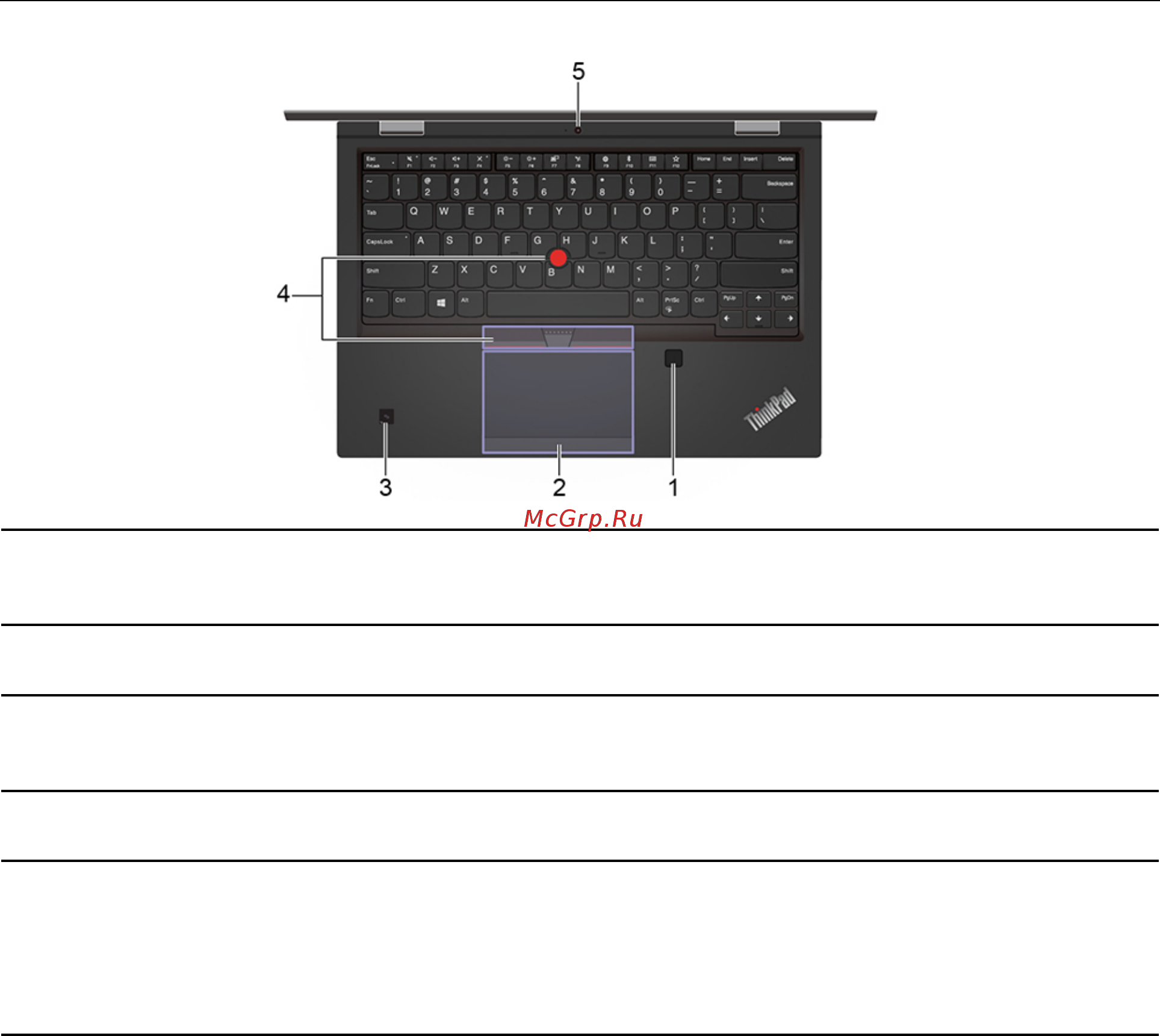 Lenovo ThinkPad L390 (20NR001HRT) [9/120] Вид основания