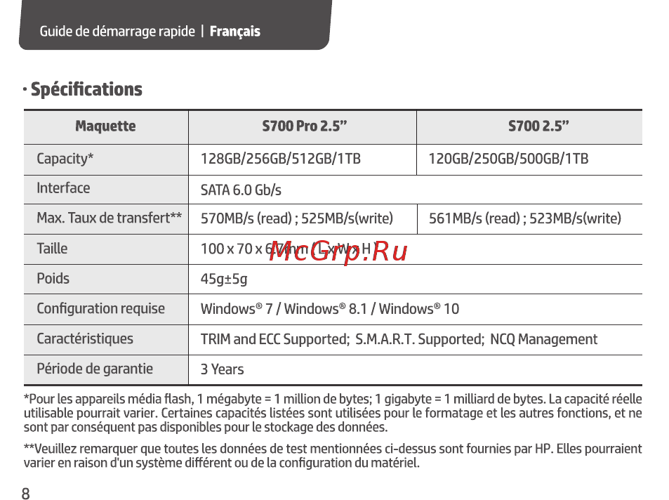 HP 512GB S700 Pro 2.5 (2AP99AA) [10/67] Spécifications