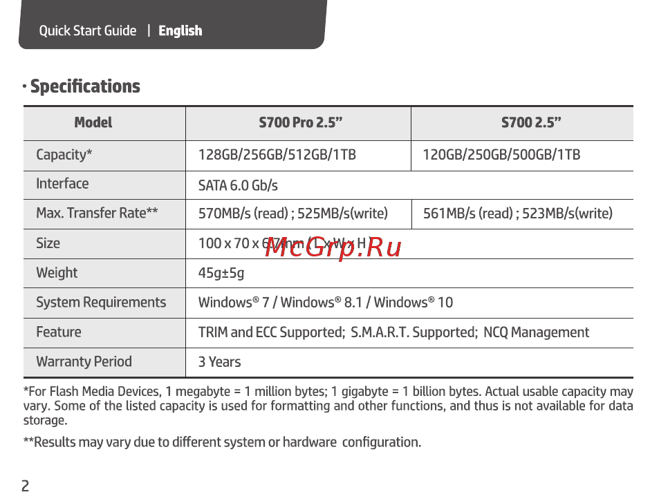 HP 512GB S700 Pro M.2 (2LU76AA) [4/67] Specifications