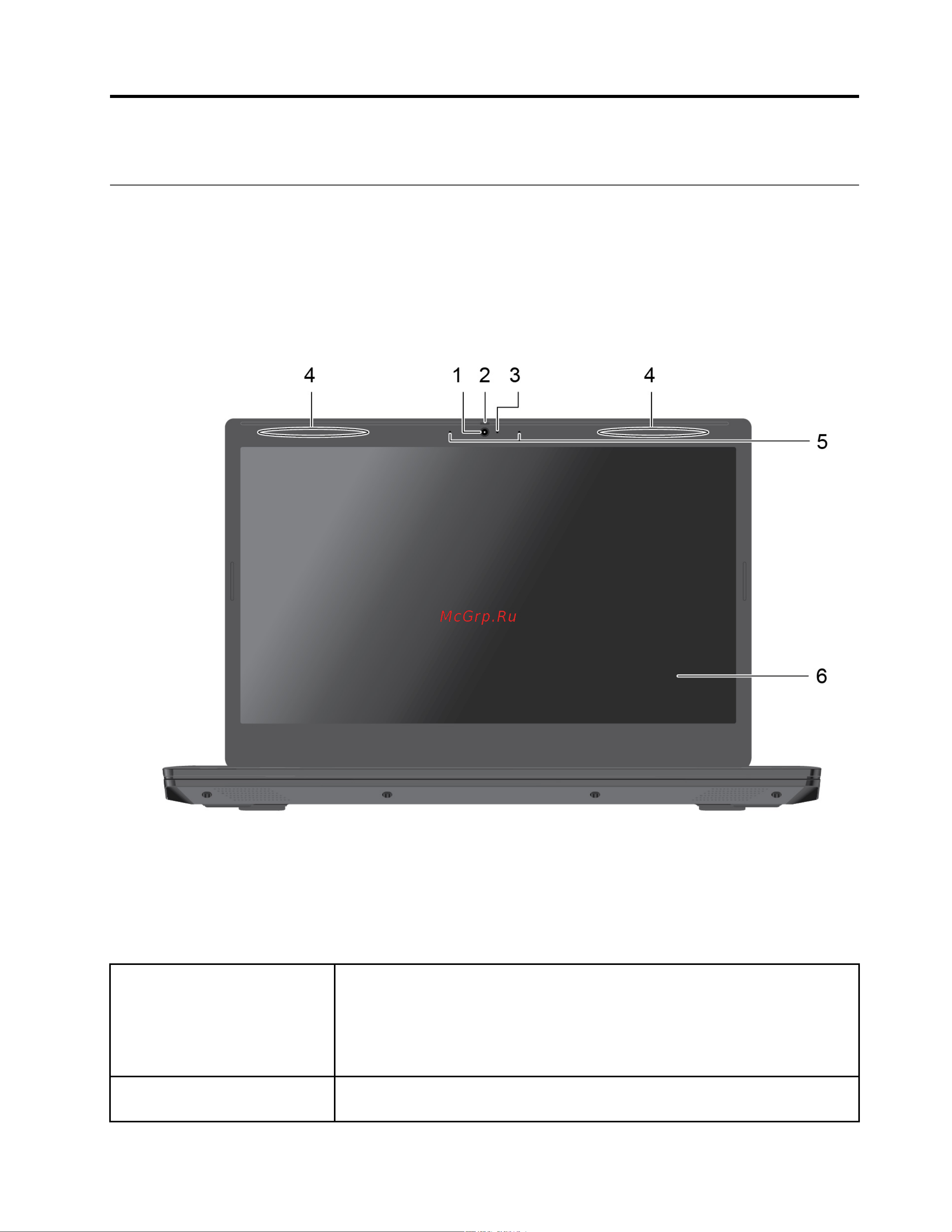 Lenovo IdeaPad L340-15API (81LW005ARK) [7/80] Глава 1 знакомство с компьютером