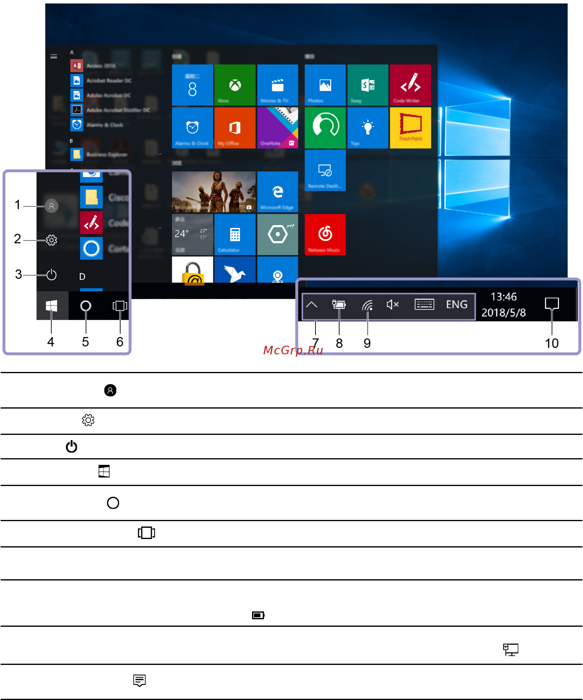 Lenovo IdeaPad L340-17API (81LY001RRK) [18/80] Пользовательский интерфейс windows