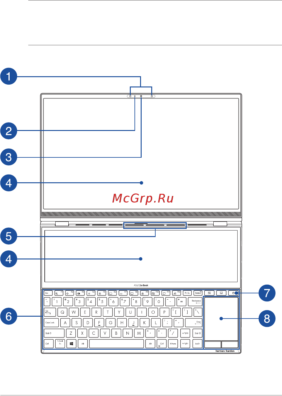Asus ZenBook Duo UX481FL-BM021TS [14/93] Вид сверху