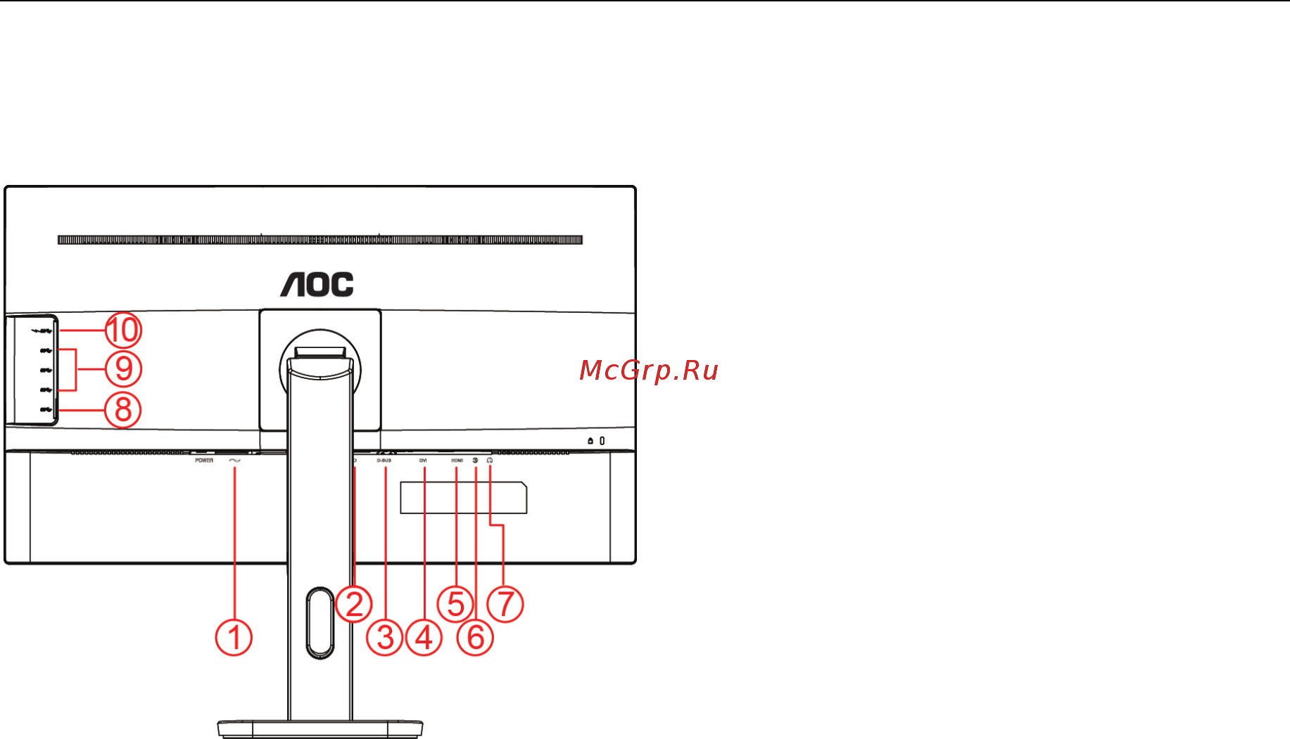 AOC 27