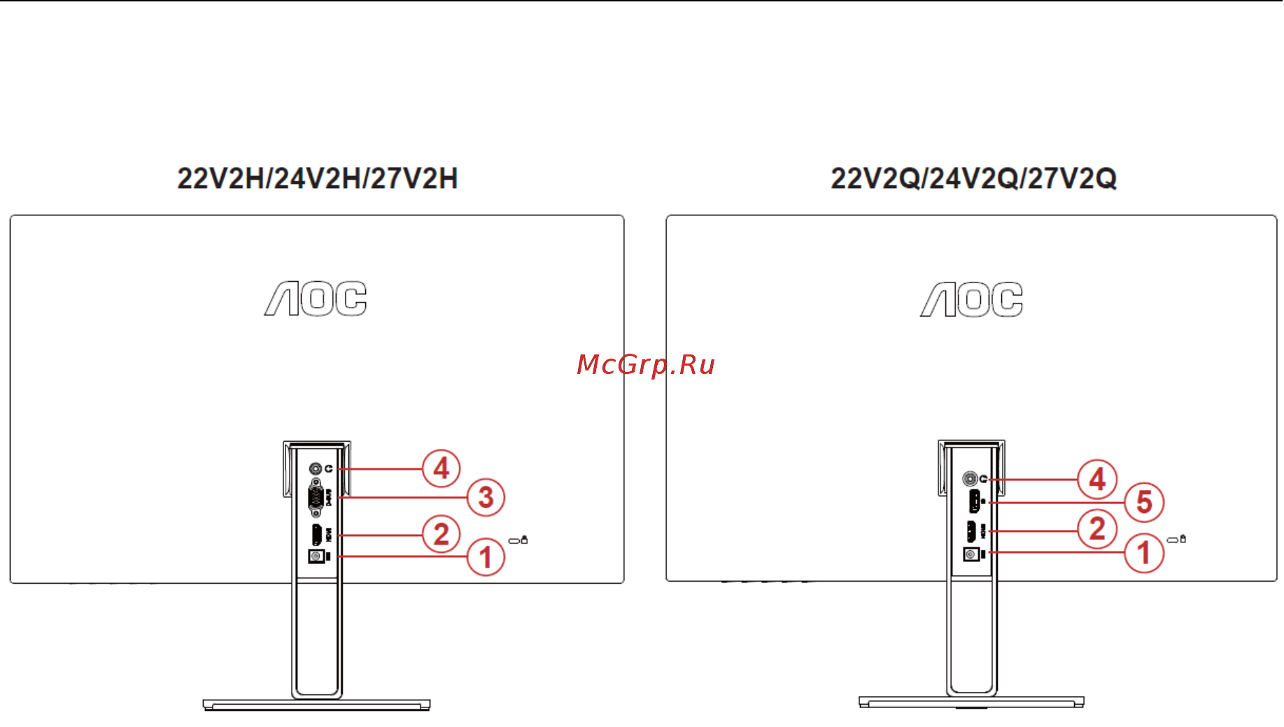 AOC 22V2Q [12/69] Подключение монитора