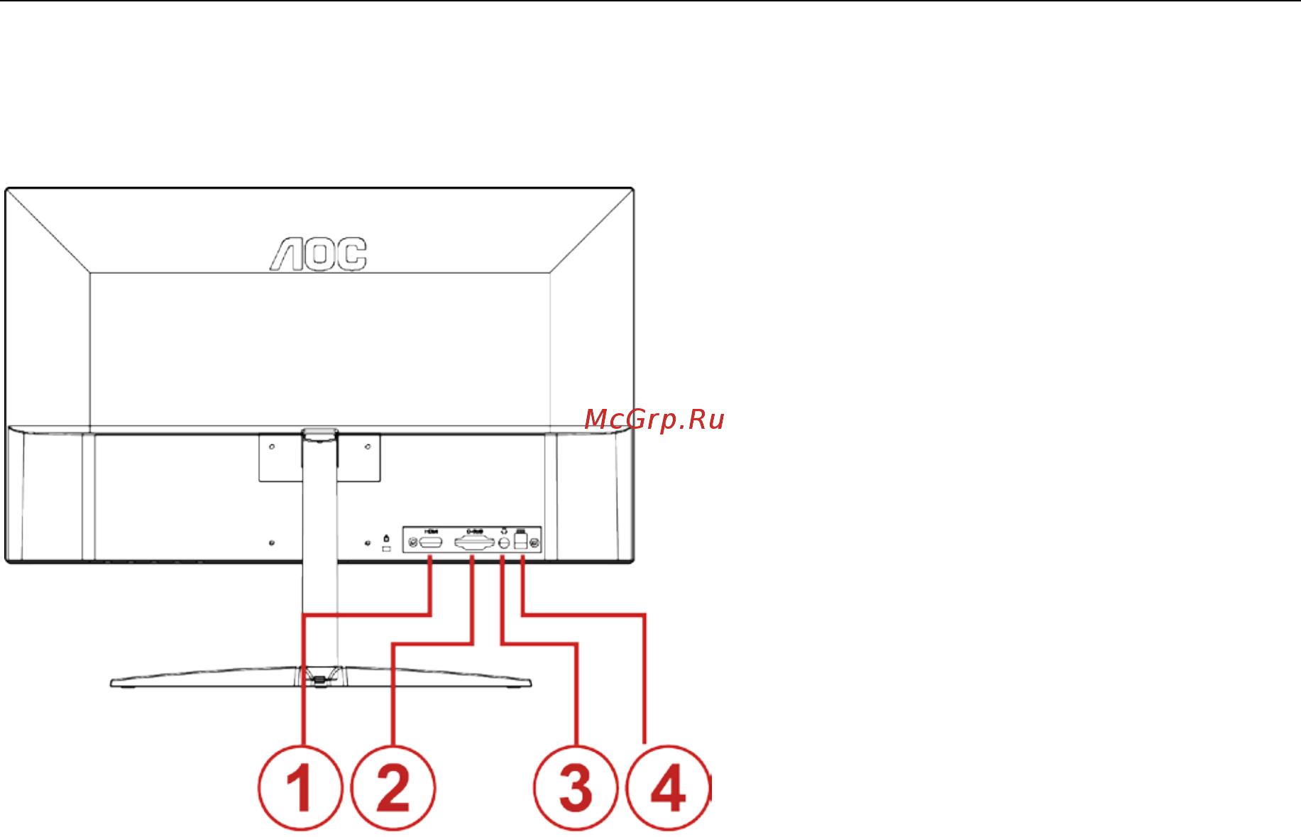 AOC 22B1HS [12/63] Подключение монитора