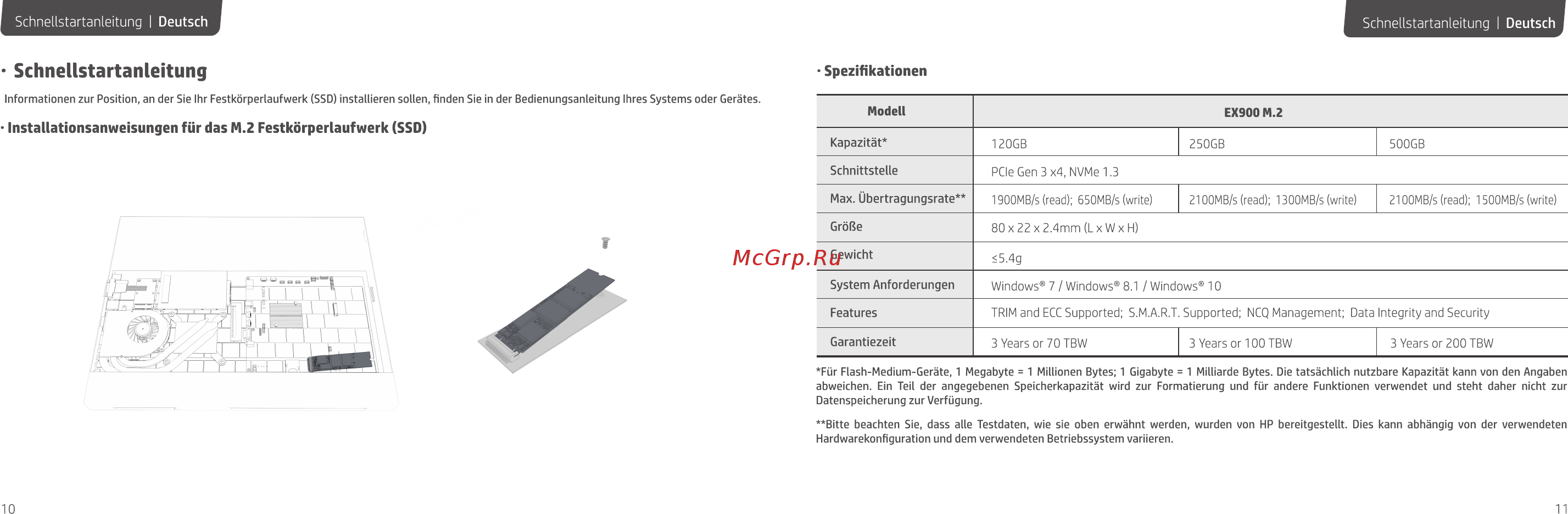HP 500GB EX900 M.2 (2YY44AA) [7/24] Schnellstartanleitung