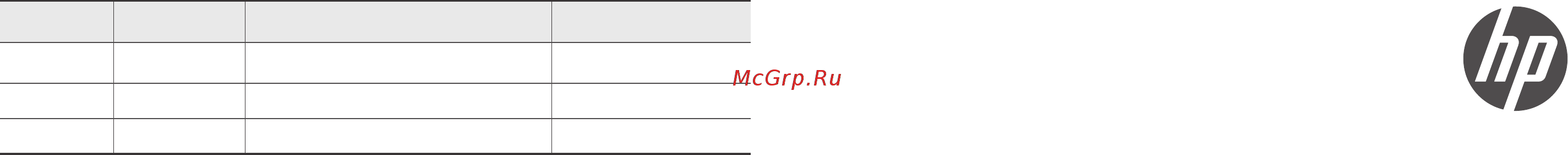 HP 512GB EX920 M.2 (2YY46AA) Инструкция по эксплуатации онлайн