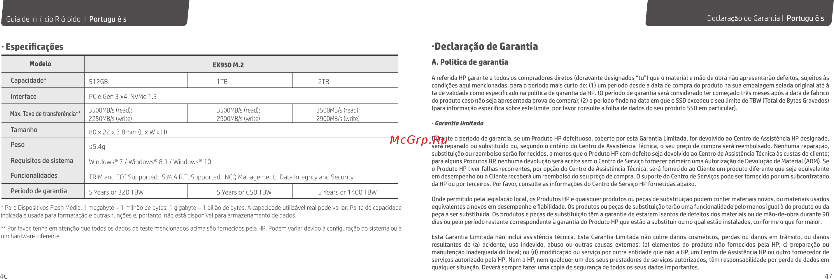 HP EX950 512GB (5MS22AA#ABB) [25/26] Declarado de garantía