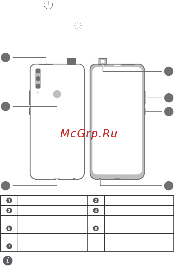 Honor 9X 6+128GB Sapphire Blue (STK-LX1) [124/140] Карта ұясысаусақ ізі датчигіtype c портықұлаққап ұяшығықуат түймесідыбыс деңгейі түймешігіашылмалы алдыңғы камера