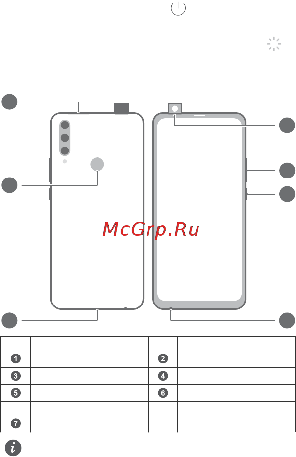 Honor 9X Premium 6+128GB Midnight Black (STK-LX1) [81/140] Дізнайтеся все про свій пристрій