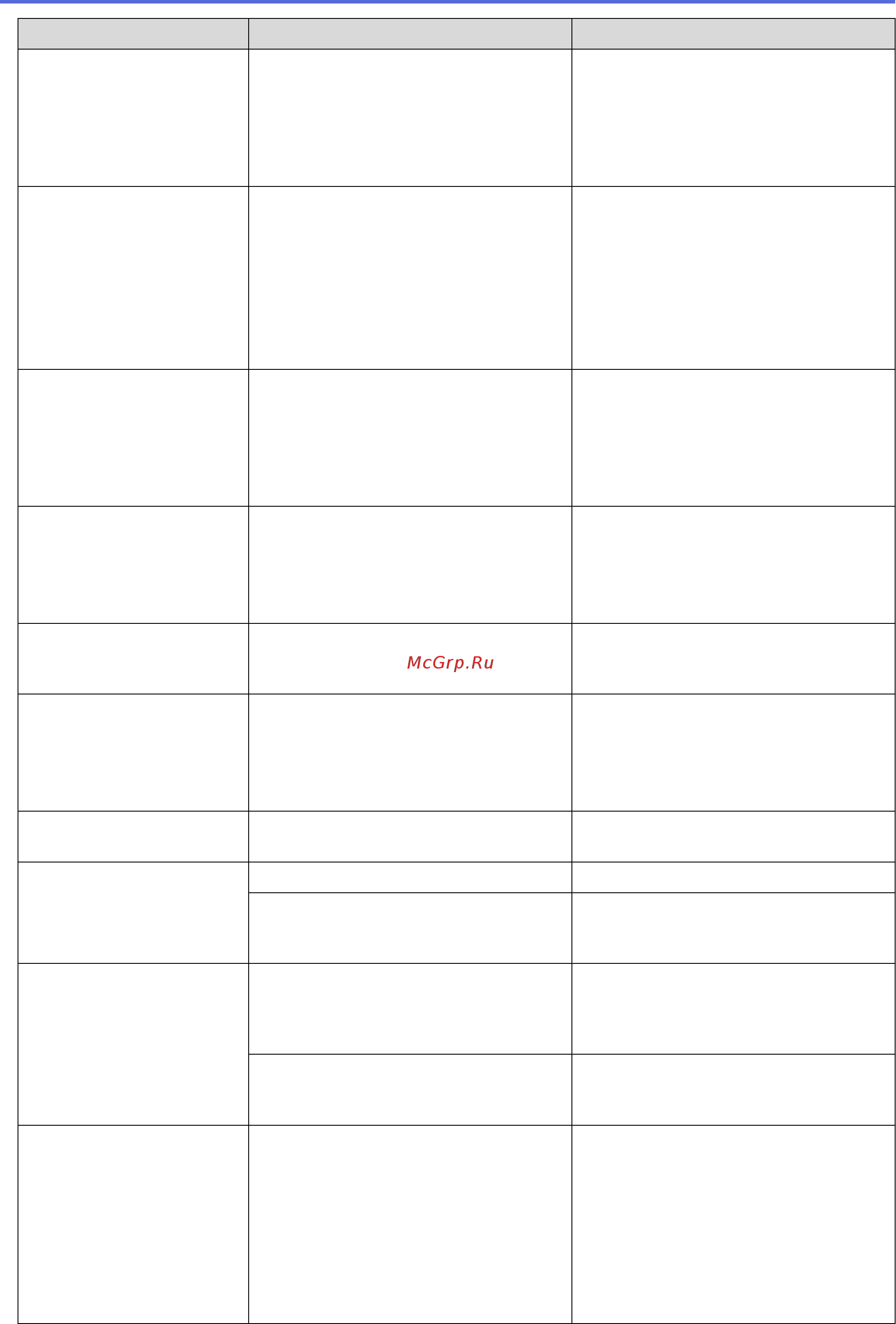 Brother ADS-2200 (ADS2200TC1) Инструкция по эксплуатации онлайн [144/215] 566271