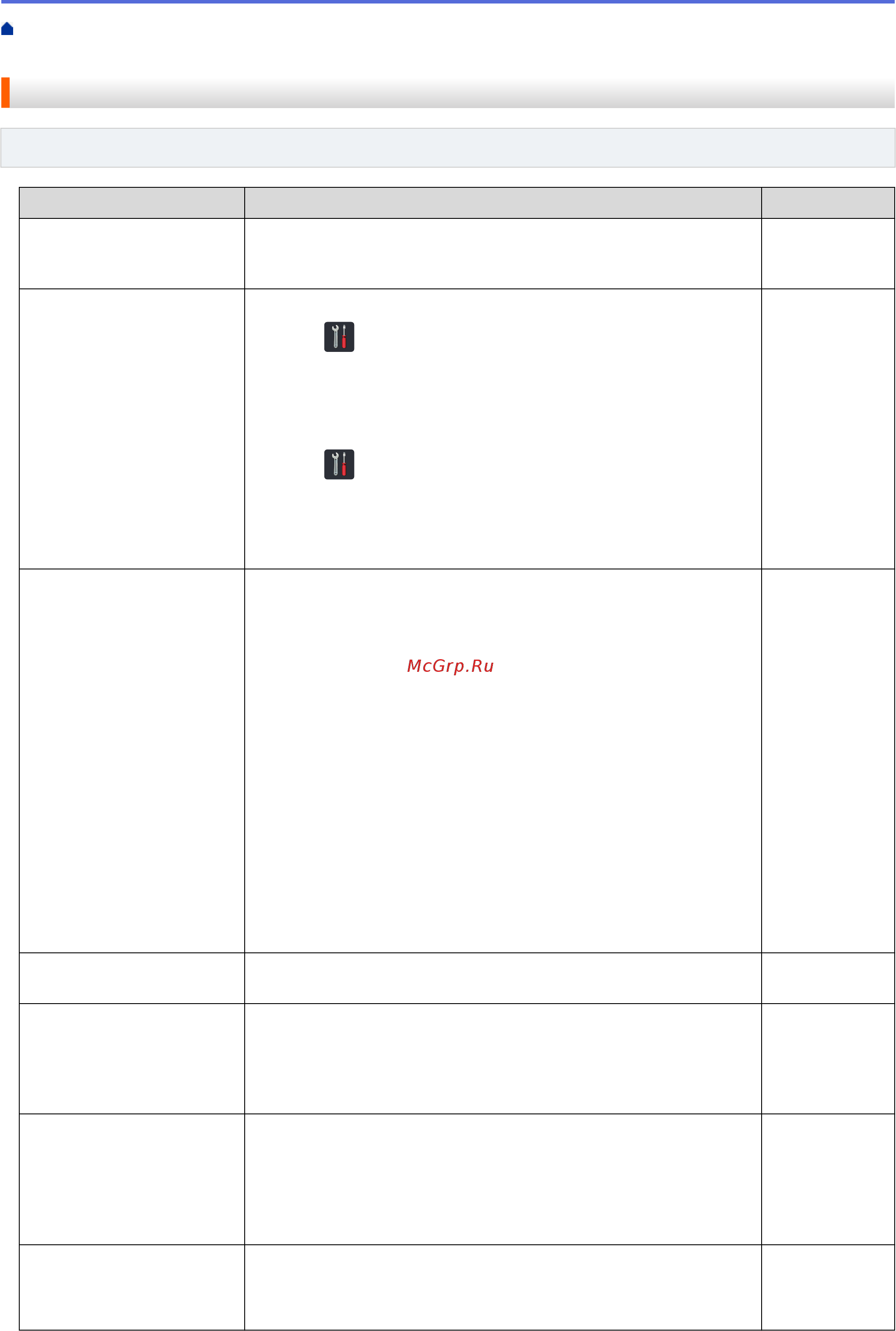 Brother ADS-2200 (ADS2200TC1) [160/215] Сканер не обнаруживается в сети при установке