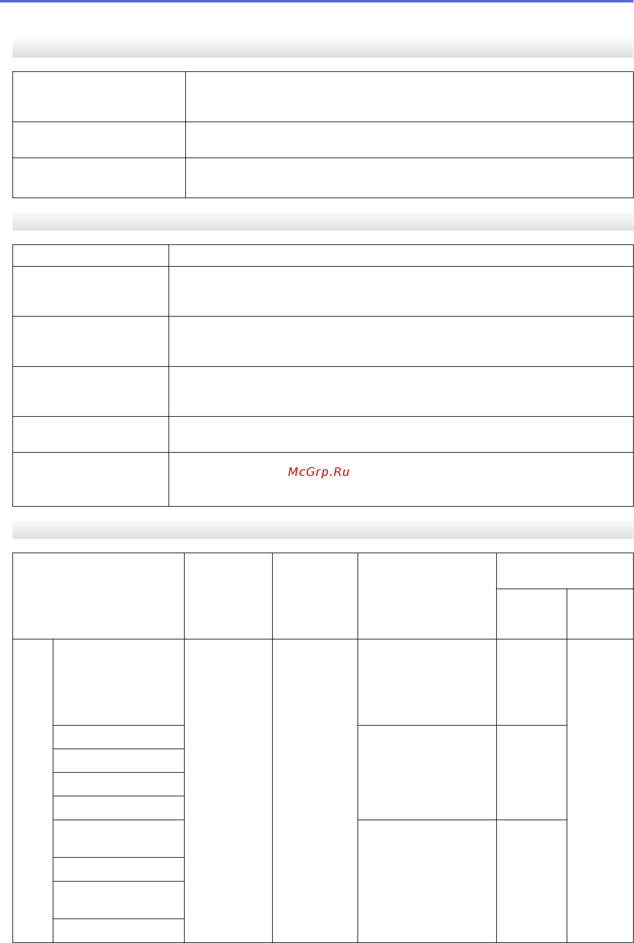 Brother ADS-2200 (ADS2200TC1) [212/215] Характеристики сети ads 2700w