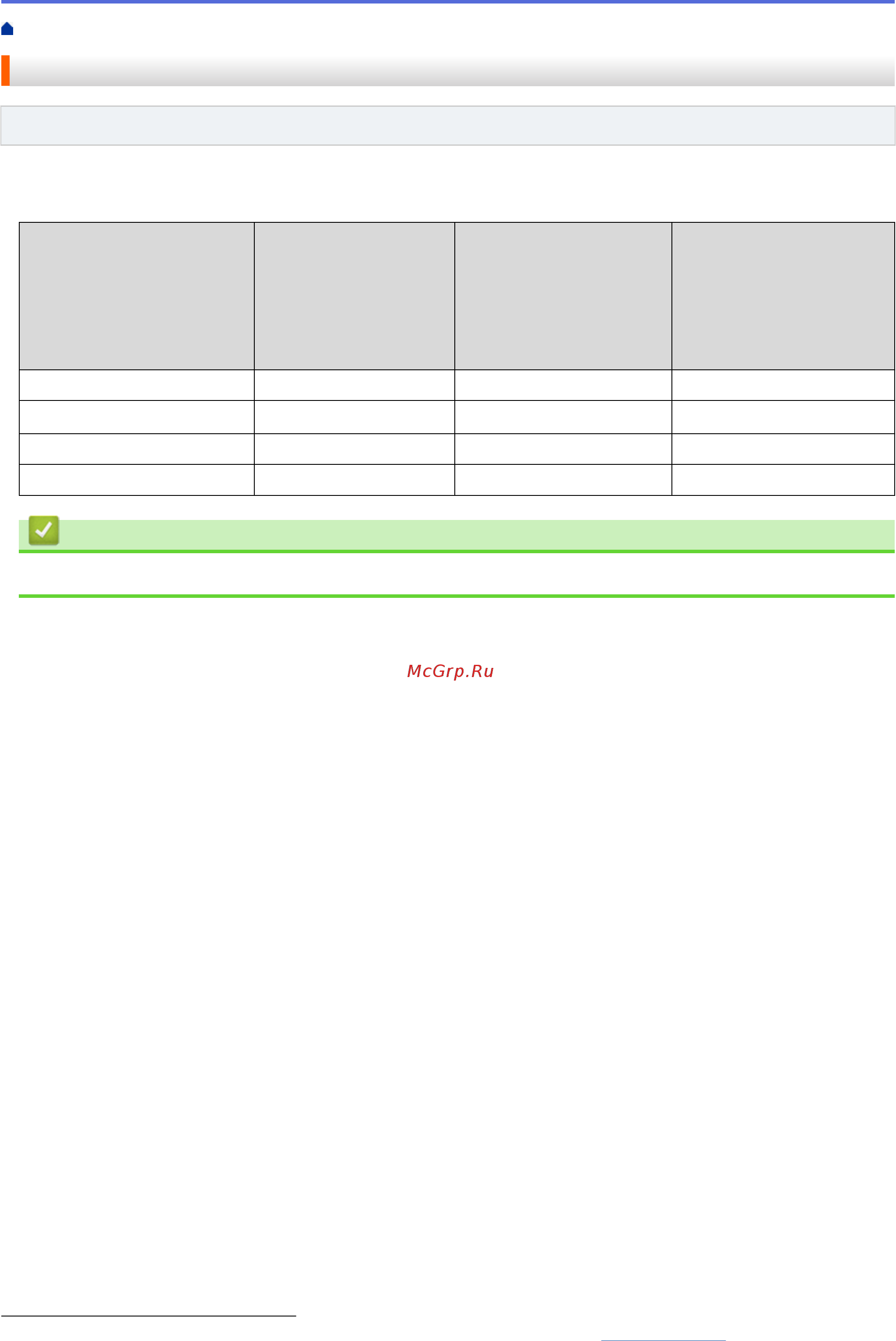 Brother ADS-2200 (ADS2200TC1) [96/215] Связанные модели ads 2700w