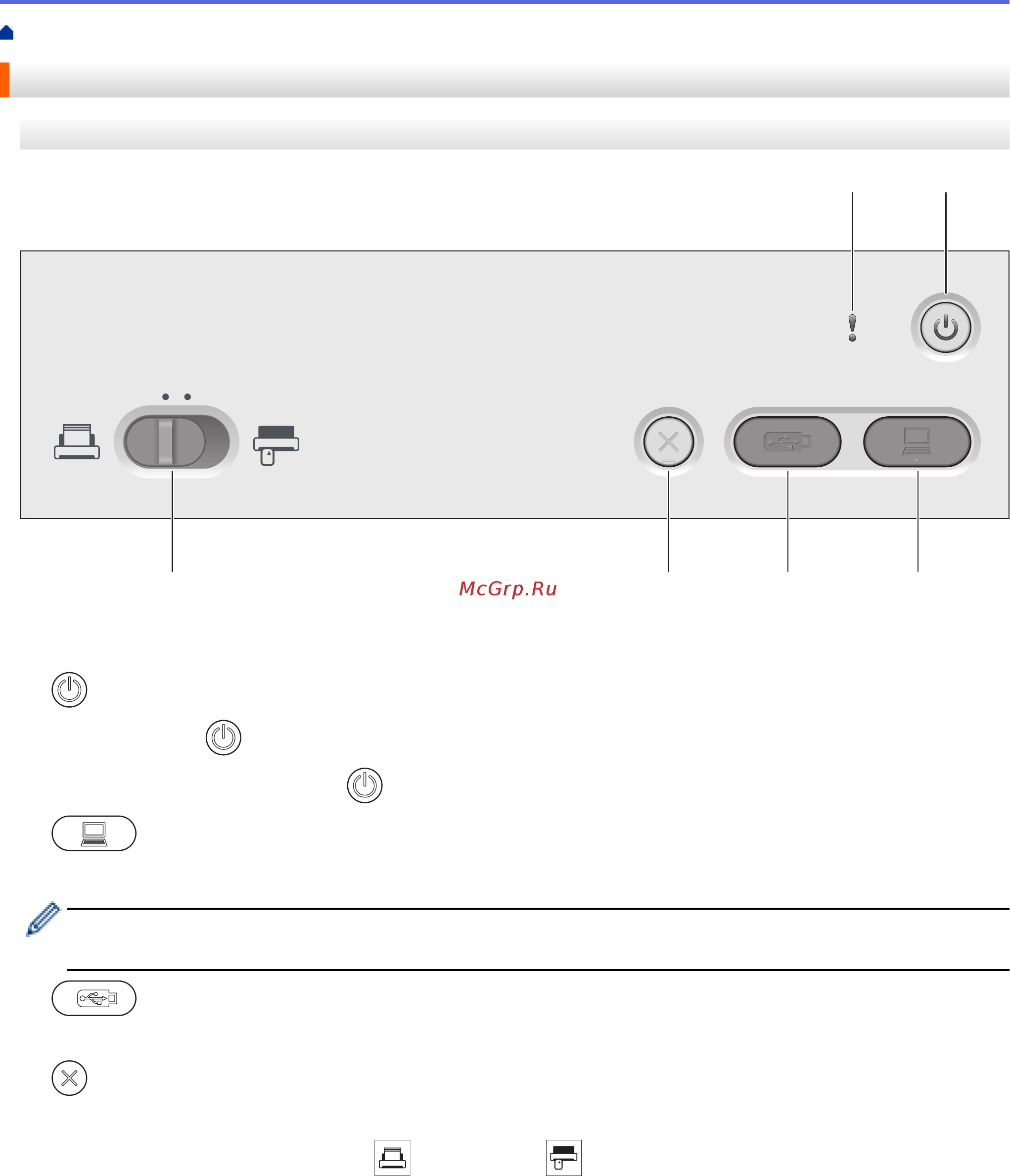 Brother ADS-1200 (ADS1200TC1) [12/223] Обзор панели управления