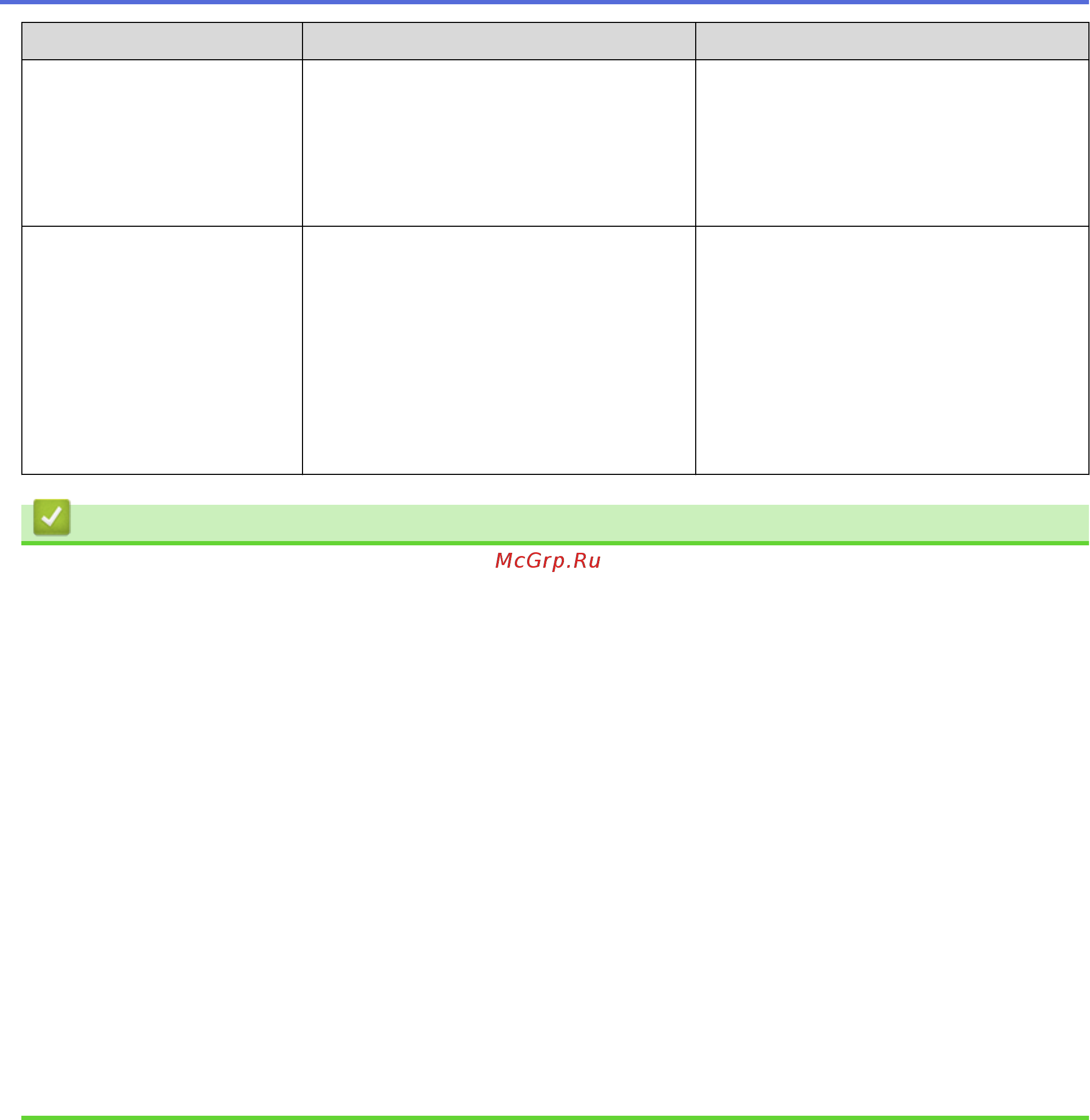 Brother ADS-1200 (ADS1200TC1) [150/223] Связанная информация