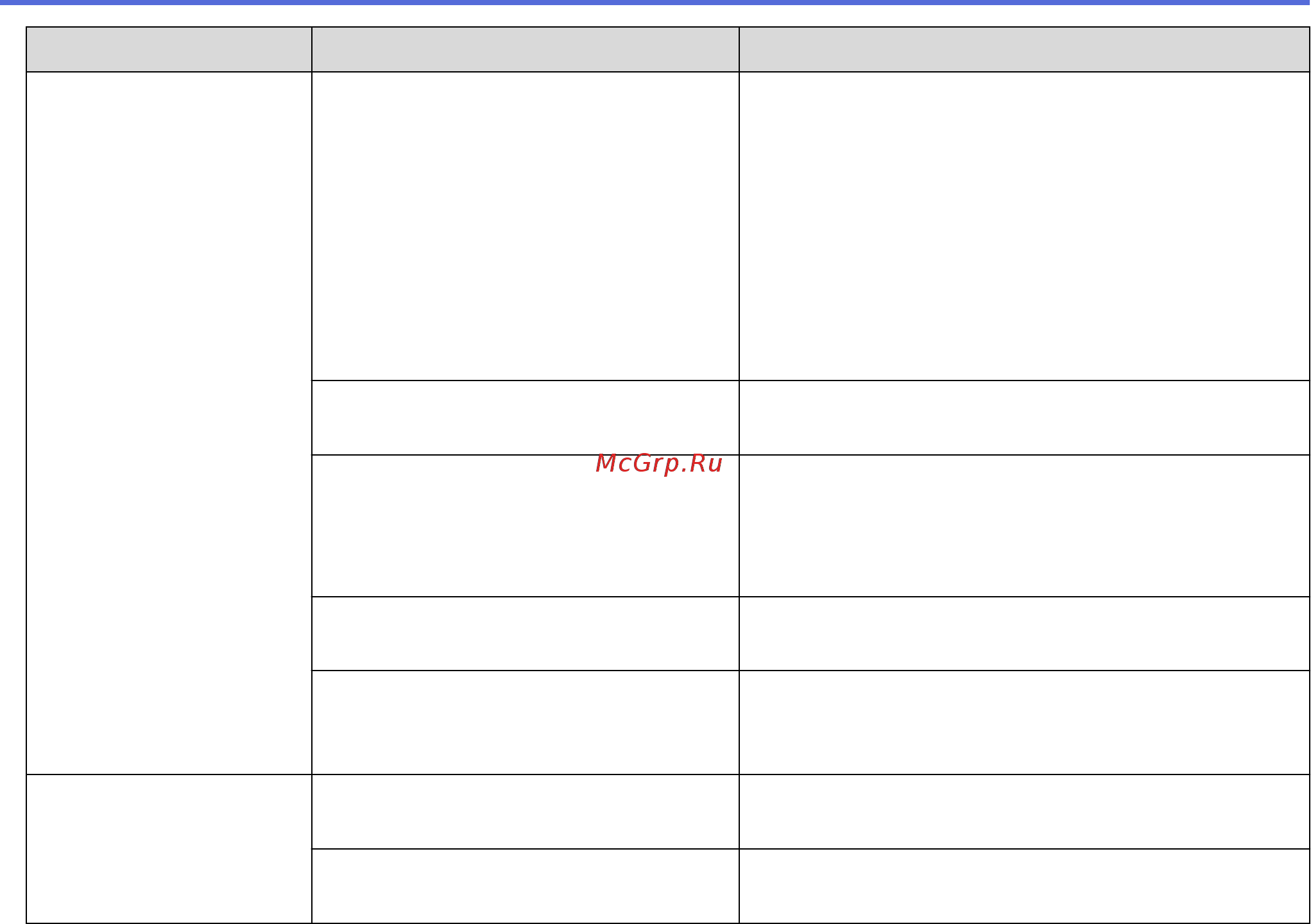 Brother ADS-1200 (ADS1200TC1) Инструкция по эксплуатации онлайн [159/223] 566272