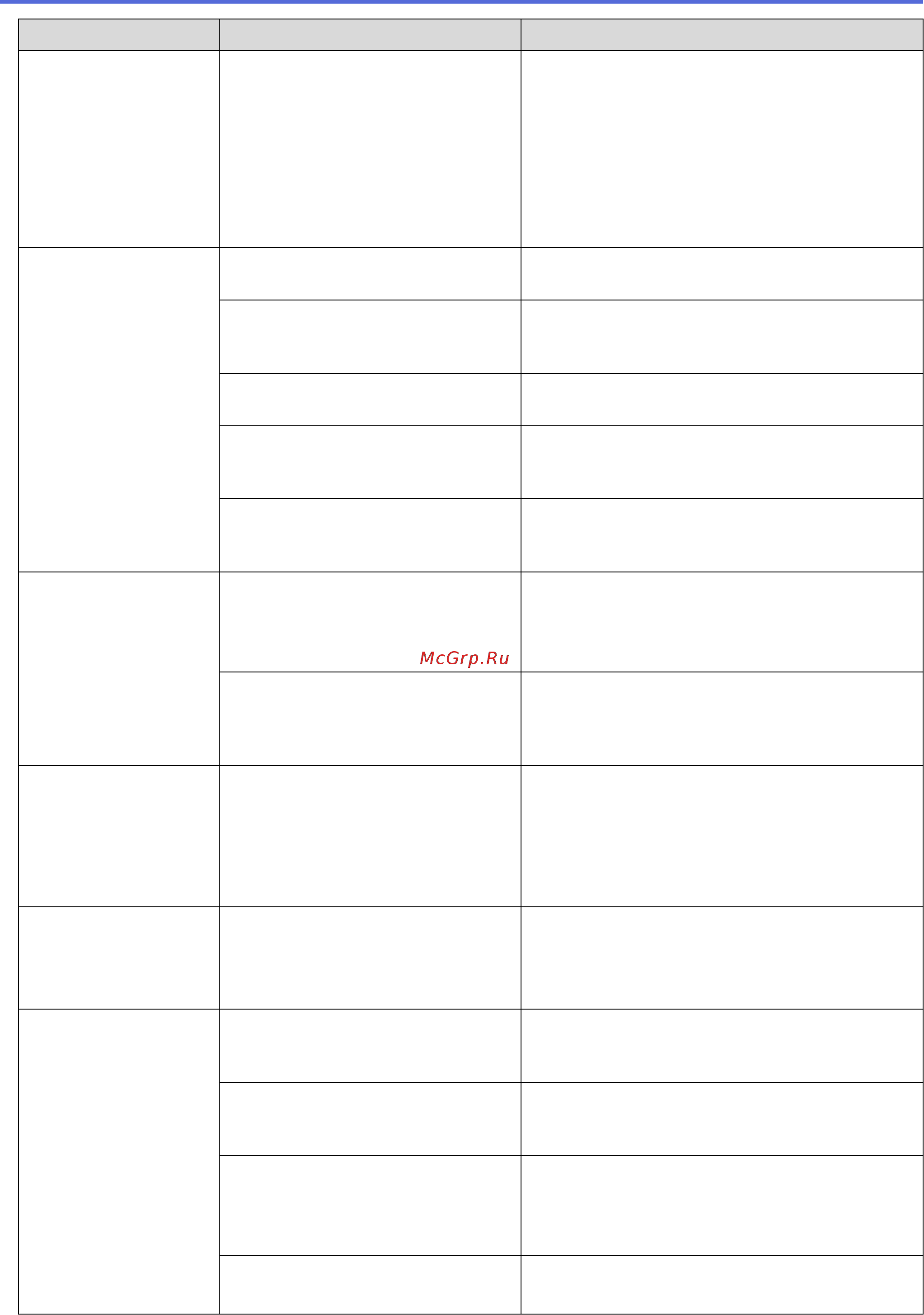 Brother ADS-1200 (ADS1200TC1) Инструкция по эксплуатации онлайн [162/223] 566272