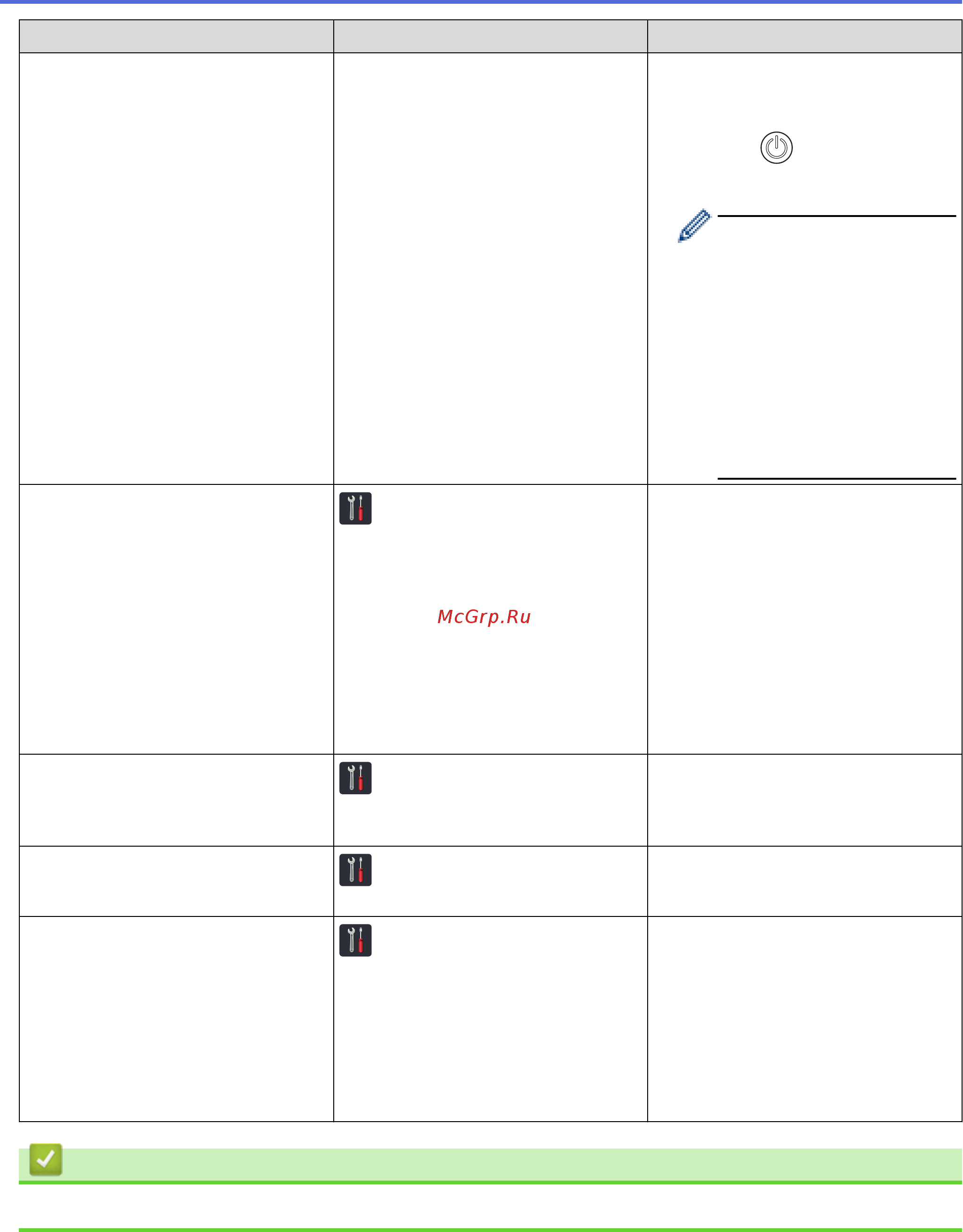 Brother ADS-1200 (ADS1200TC1) [198/223] Связанная информация