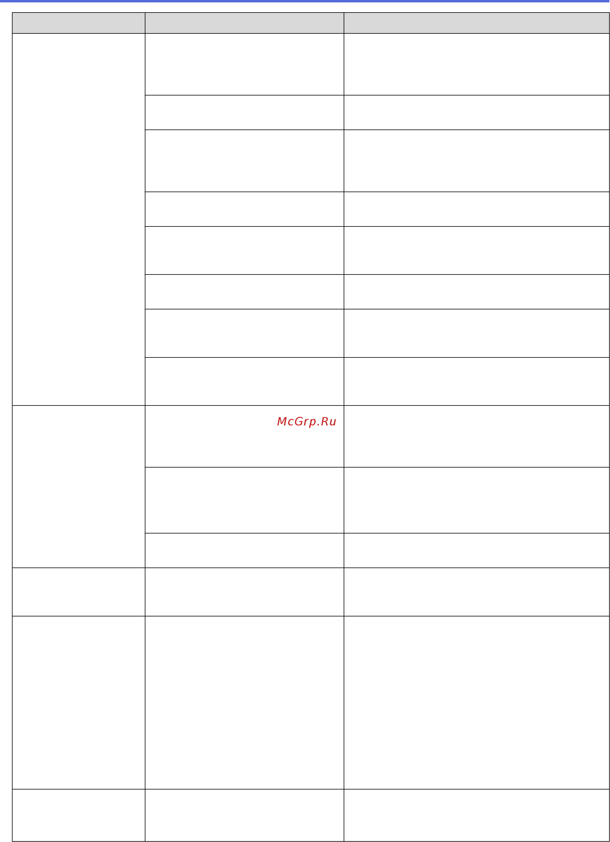 Brother ADS-1700W (ADS1700WTC1) Инструкция по эксплуатации онлайн [161/223] 566273