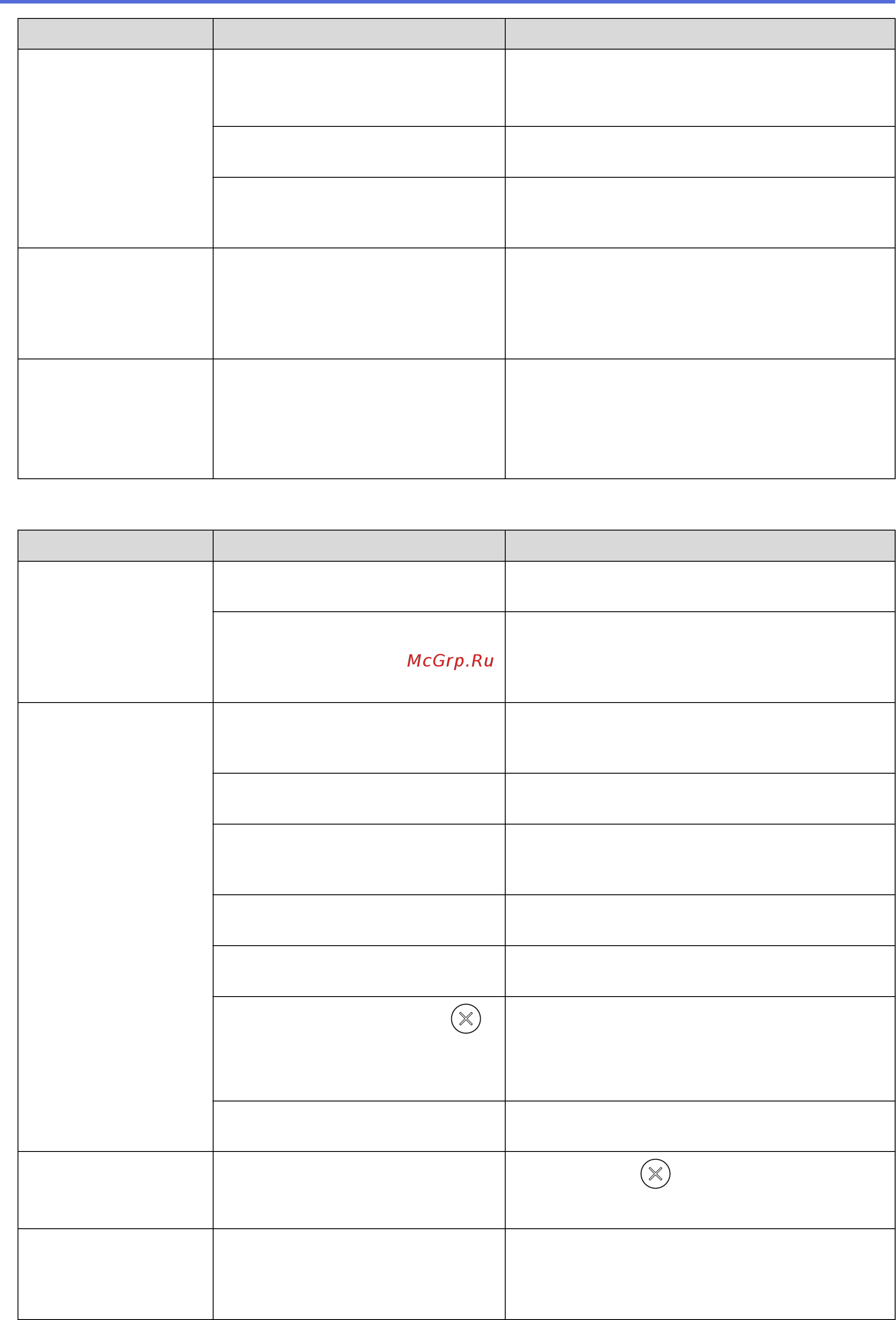 Brother ADS-1700W (ADS1700WTC1) [163/223] Проблемы при работе с программным обеспечением