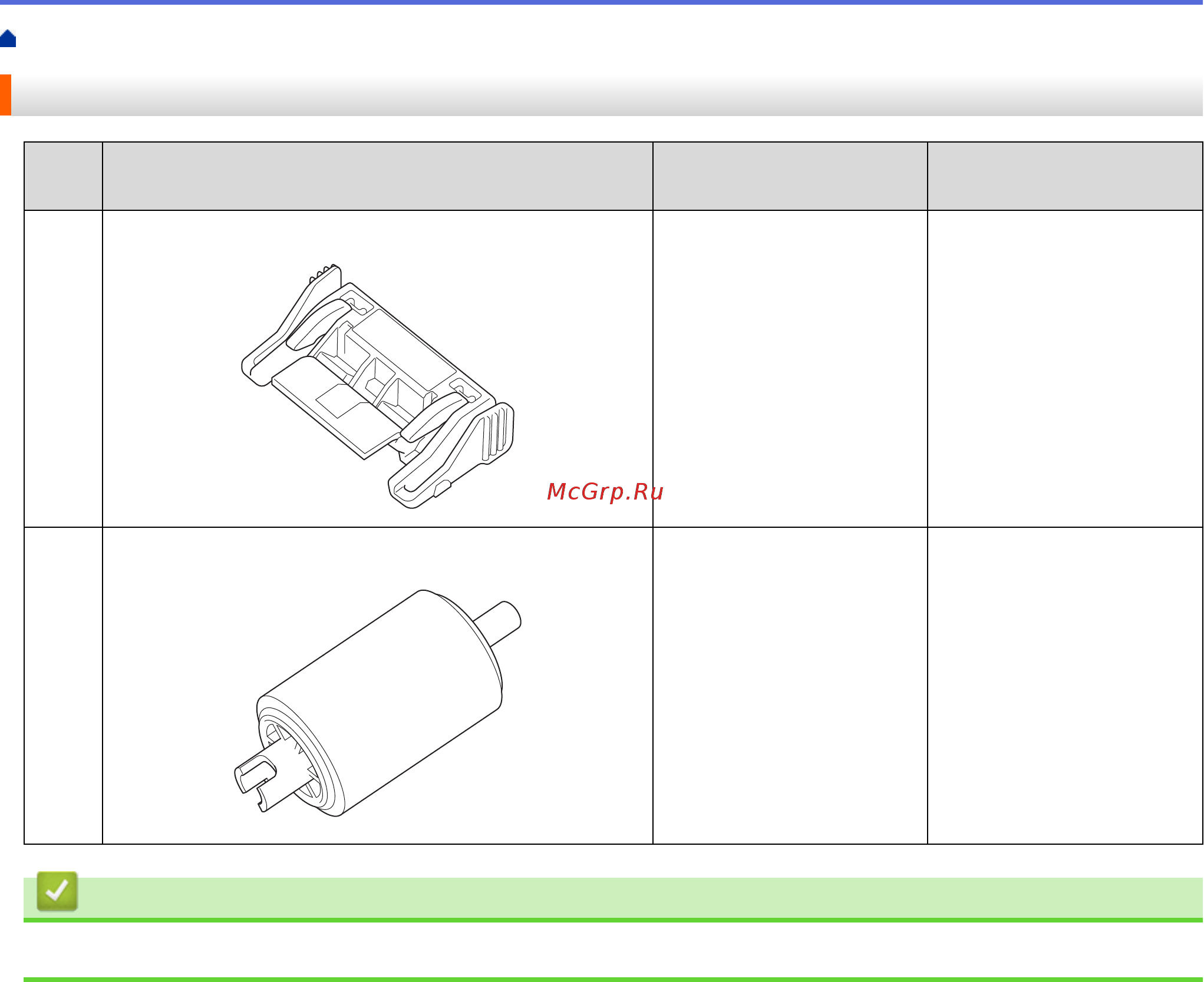 Brother ADS-1700W (ADS1700WTC1) [185/223] Связанная информация