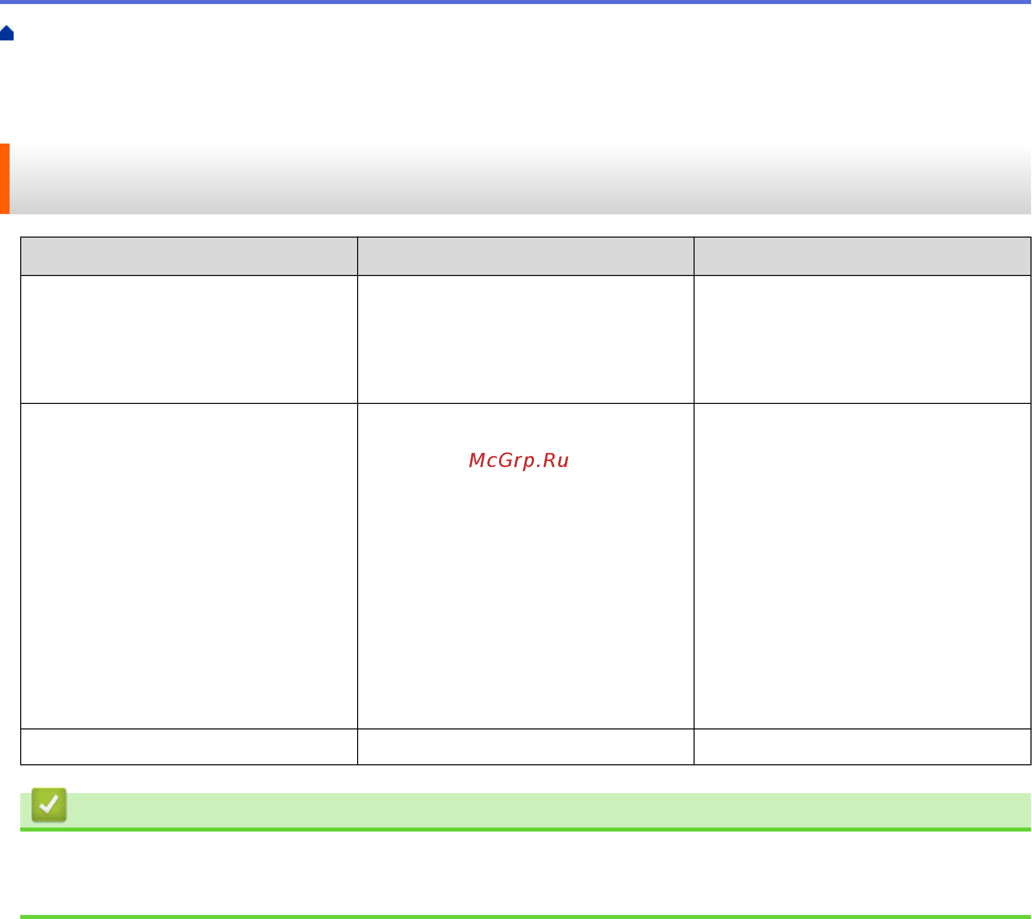 Brother ADS-1700W (ADS1700WTC1) [211/223] Удаленная настройка window