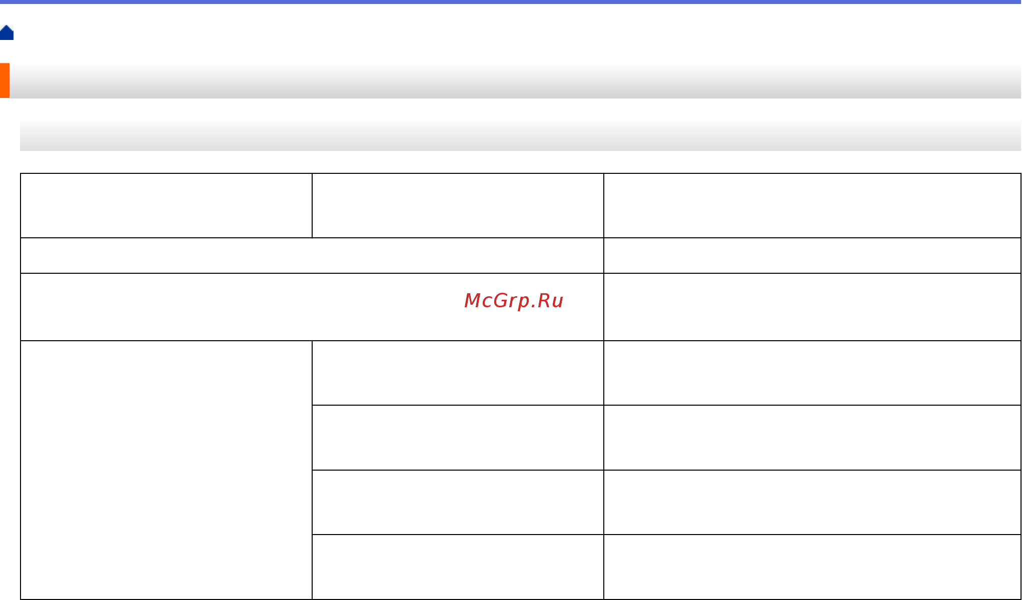 Brother ADS-1700W (ADS1700WTC1) [217/223] Характеристики