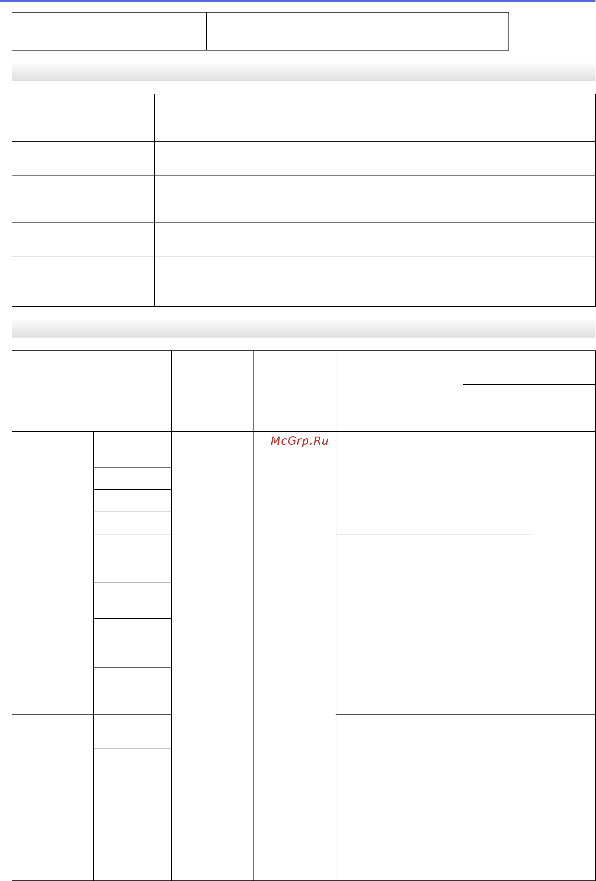 Brother ADS-1700W (ADS1700WTC1) [220/223] Поддерживаемые протоколы и функции безопасности ads 1700w