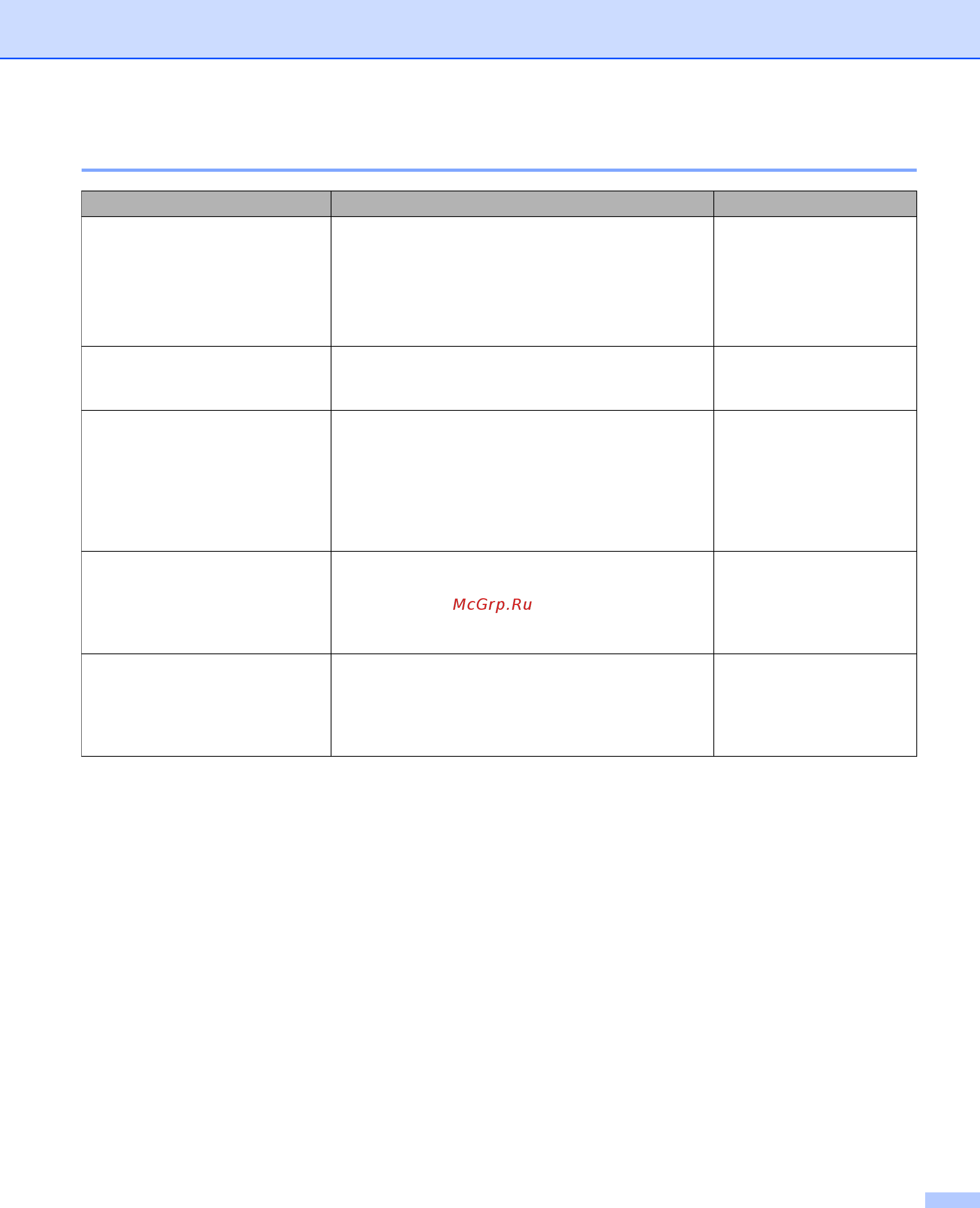 Brother ADS-2400N (ADS2400NUN1) [11/303] Экономия места и управление данными