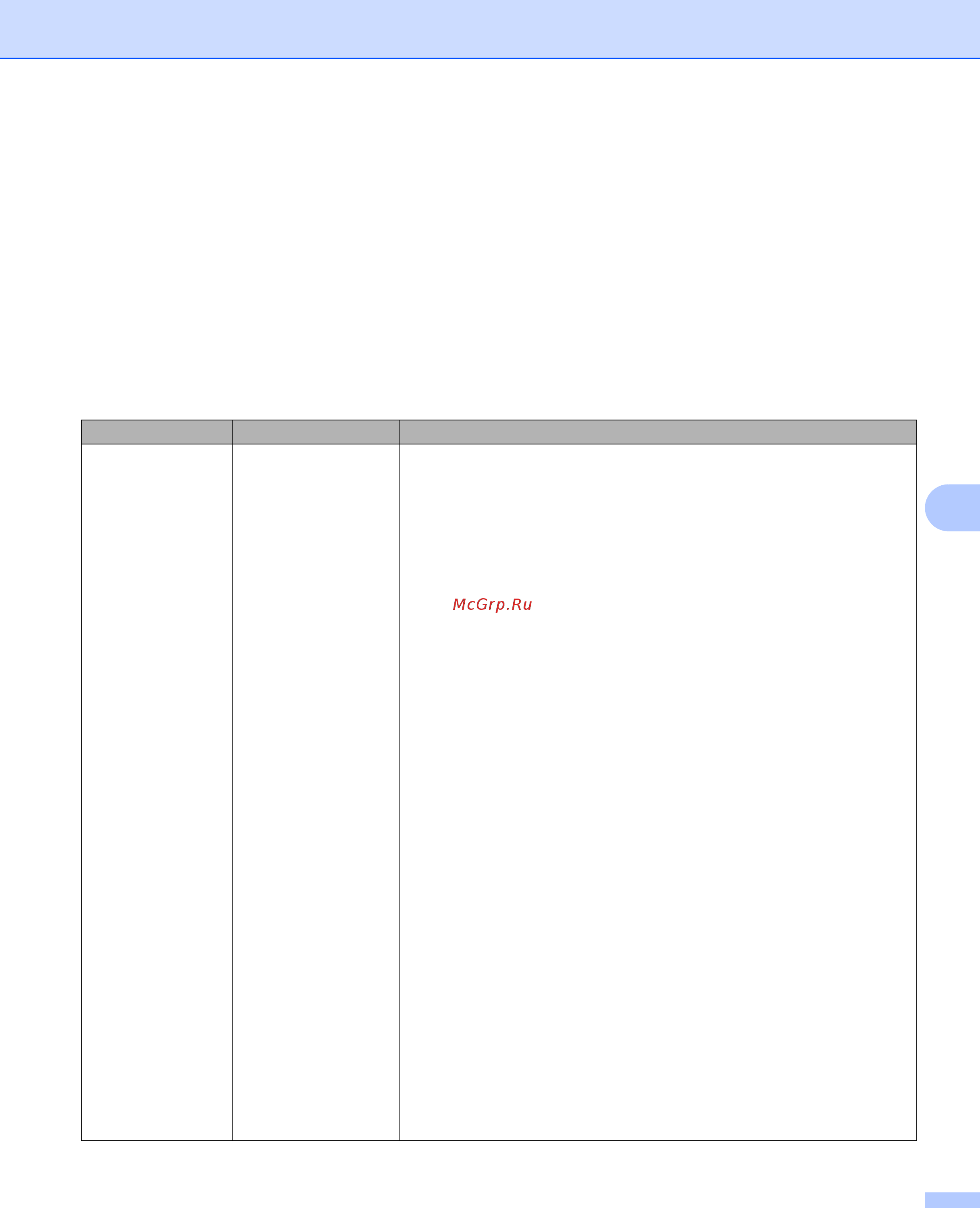 Brother ADS-2400N (ADS2400NUN1) [179/303] Выберите тип аутентификации в раскрывающемся списке открытый ключ сервера