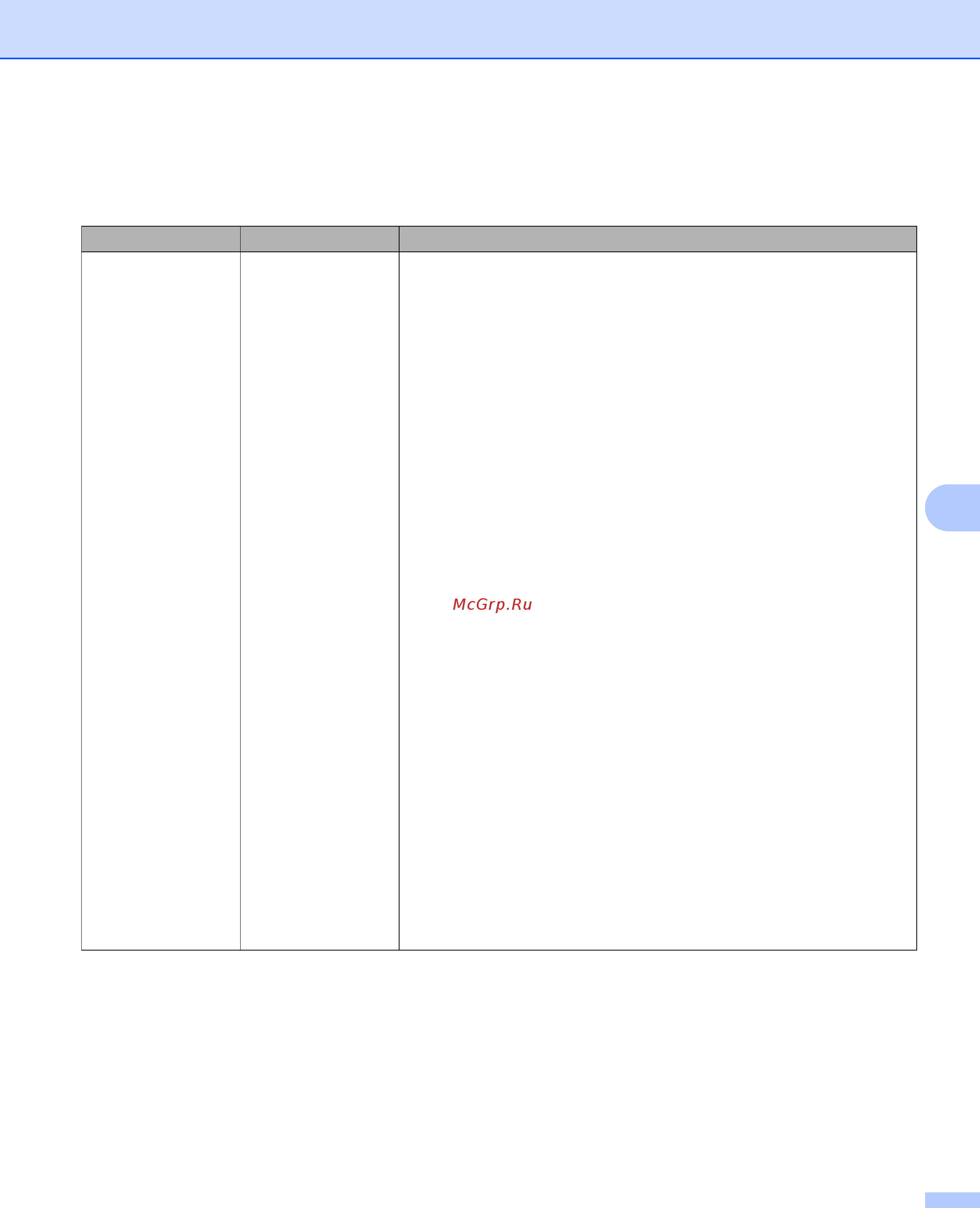 Brother ADS-2400N (ADS2400NUN1) [199/303] Выберите нужное качество сканирования тип файла размер документа а также при необходимости включите двустороннее сканирование можно изменить перечисленные ниже настройки