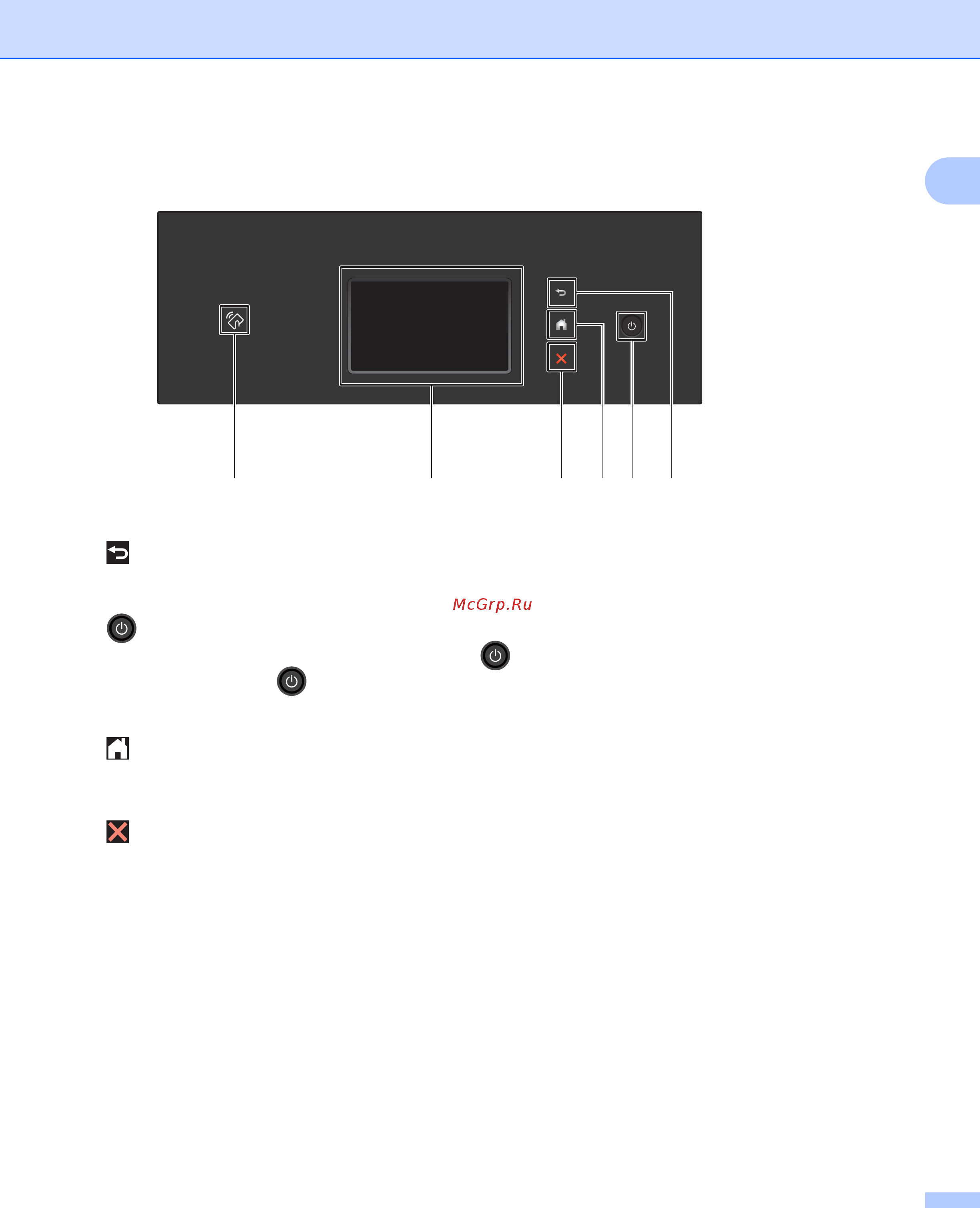 Brother ADS-2400N (ADS2400NUN1) [21/303] Обзор панели управления ads 2800w ads 3600w