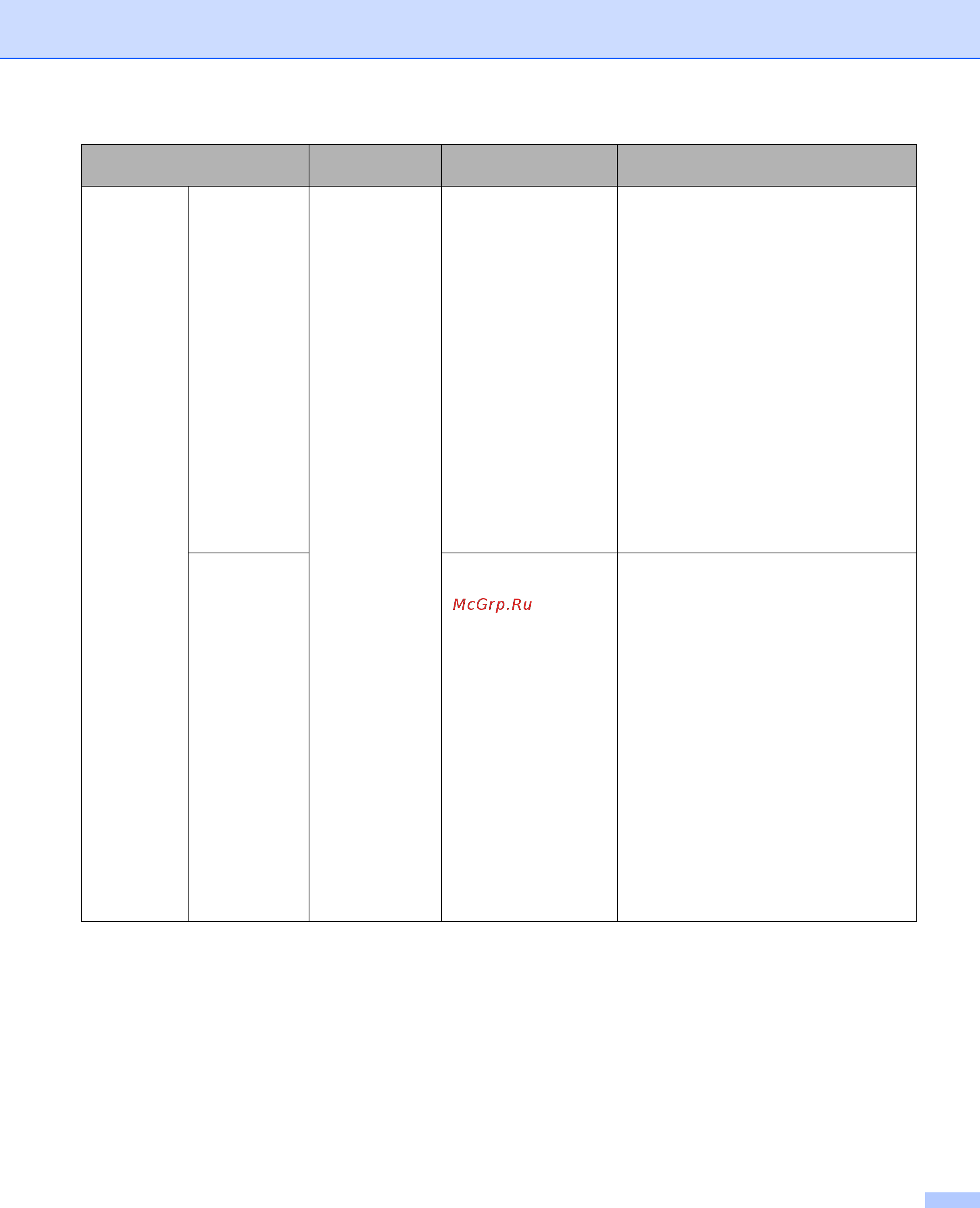 Brother ADS-2400N (ADS2400NUN1) Инструкция по эксплуатации онлайн [5/303] 566274