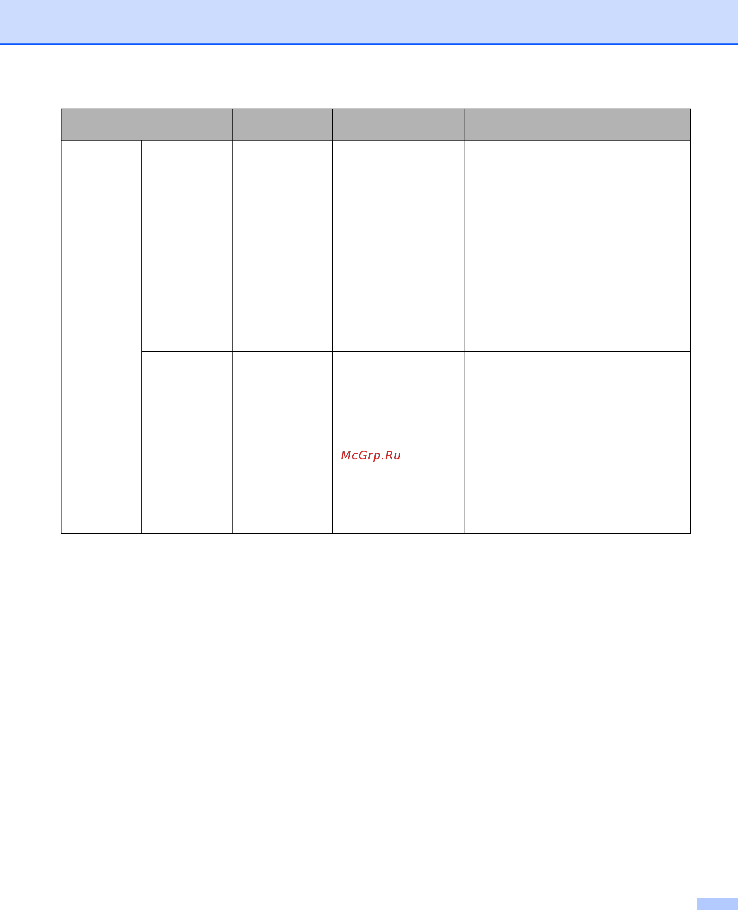Brother ADS-2400N (ADS2400NUN1) Инструкция по эксплуатации онлайн [9/303] 566274