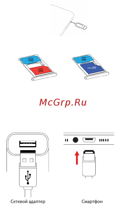 Highscreen Power Five Max 2 4+64GB Blue [5/26] Прежде чем включить смартфон