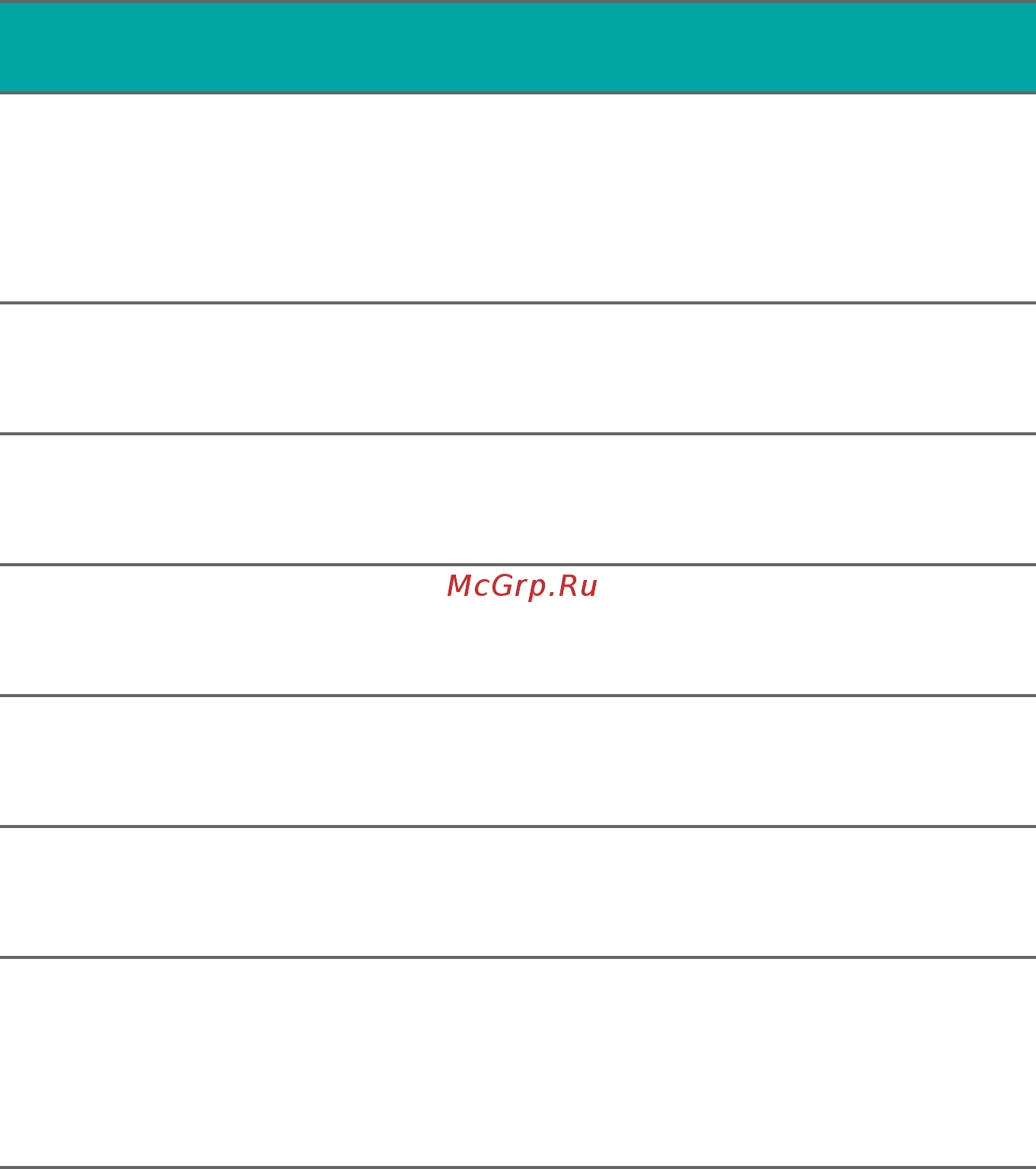 Acer Helios 700 PH717-71-94SA (NH.Q4YER.005) Инструкция по эксплуатации онлайн [102/113] 586865