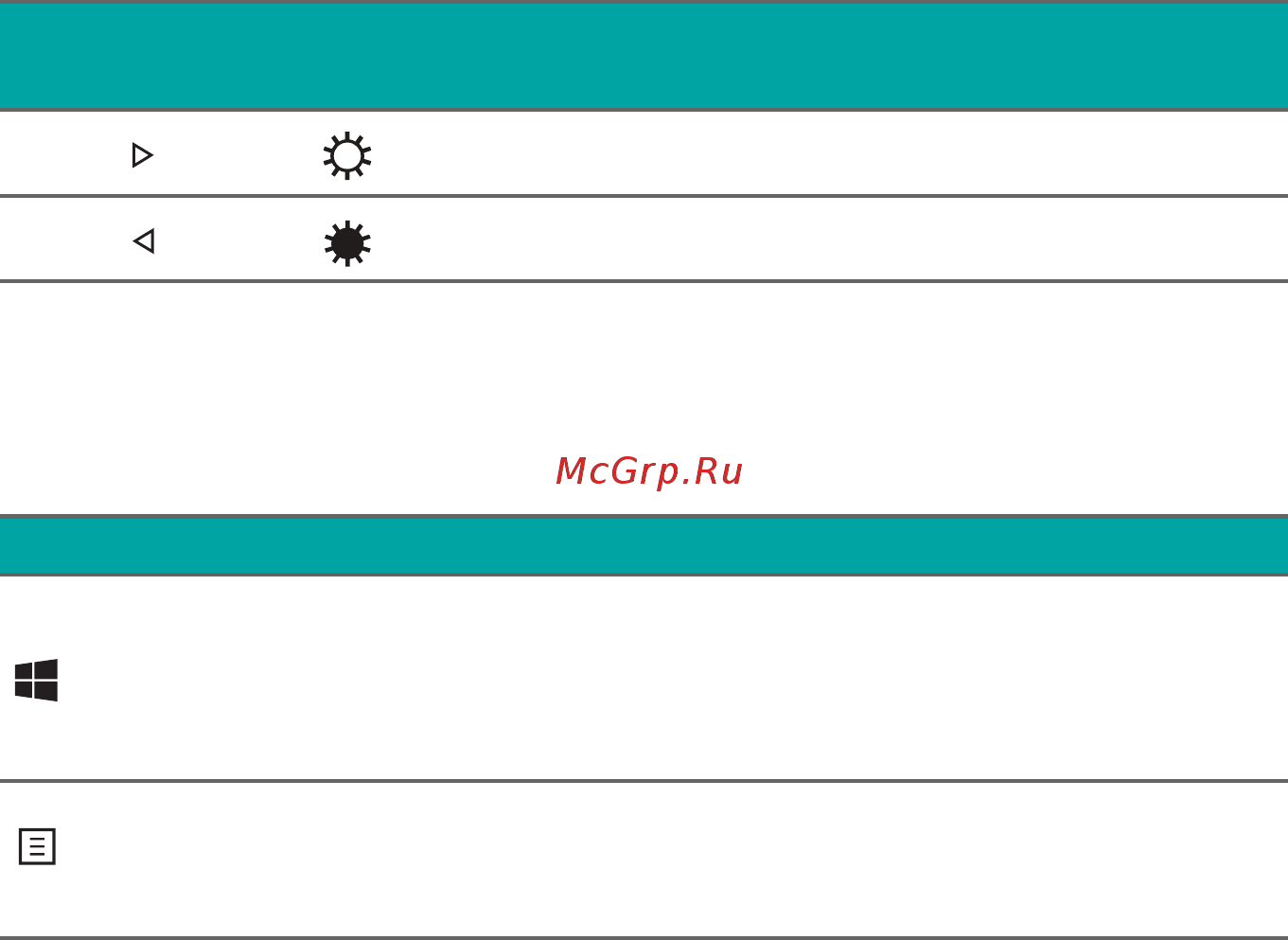 Acer Helios 700 PH717-71-94SA (NH.Q4YER.005) [22/113] Клавиши windows