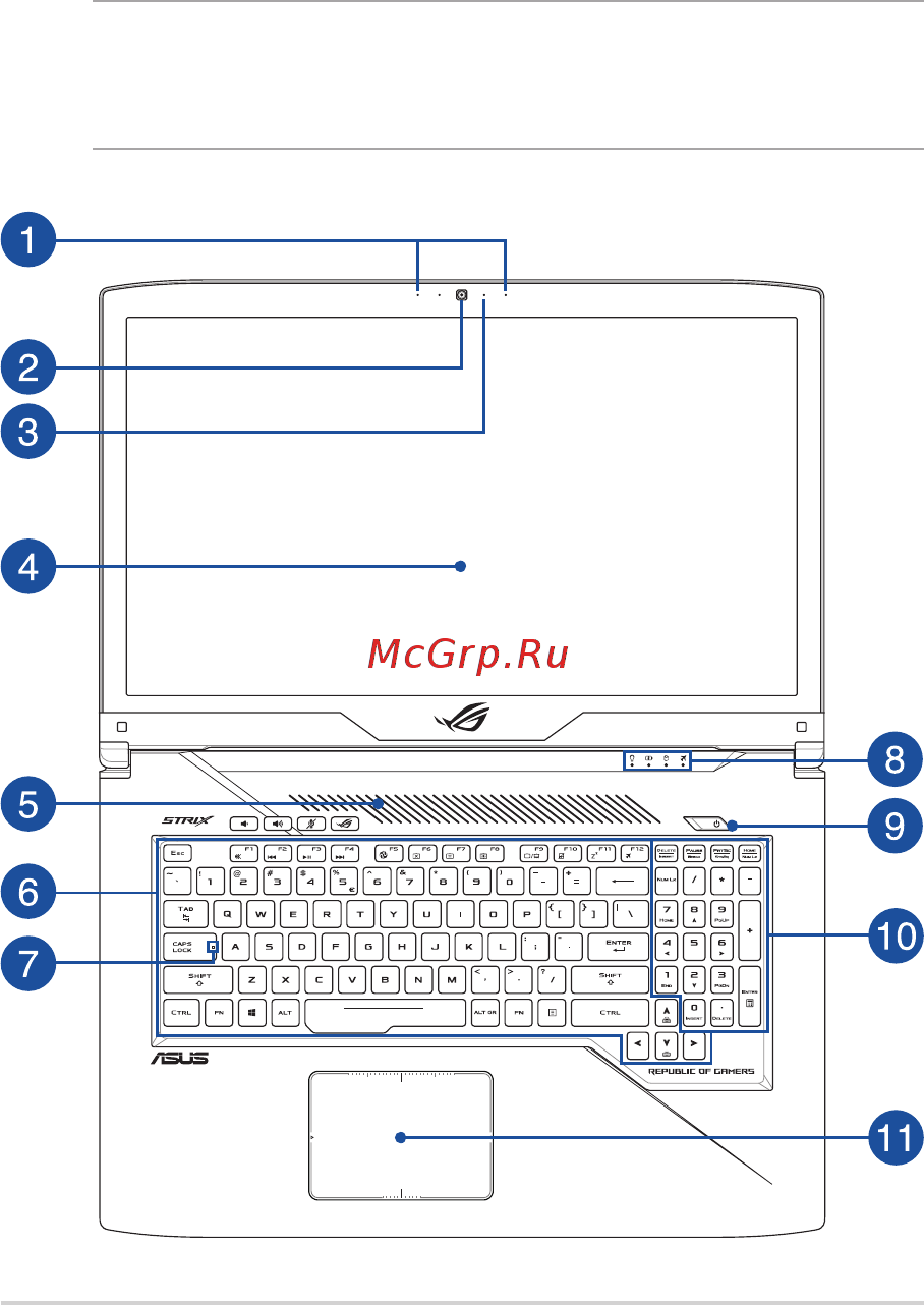 Asus ROG Strix Hero Edition GL503GE-EN296 [14/108] Знакомство с ноутбуком